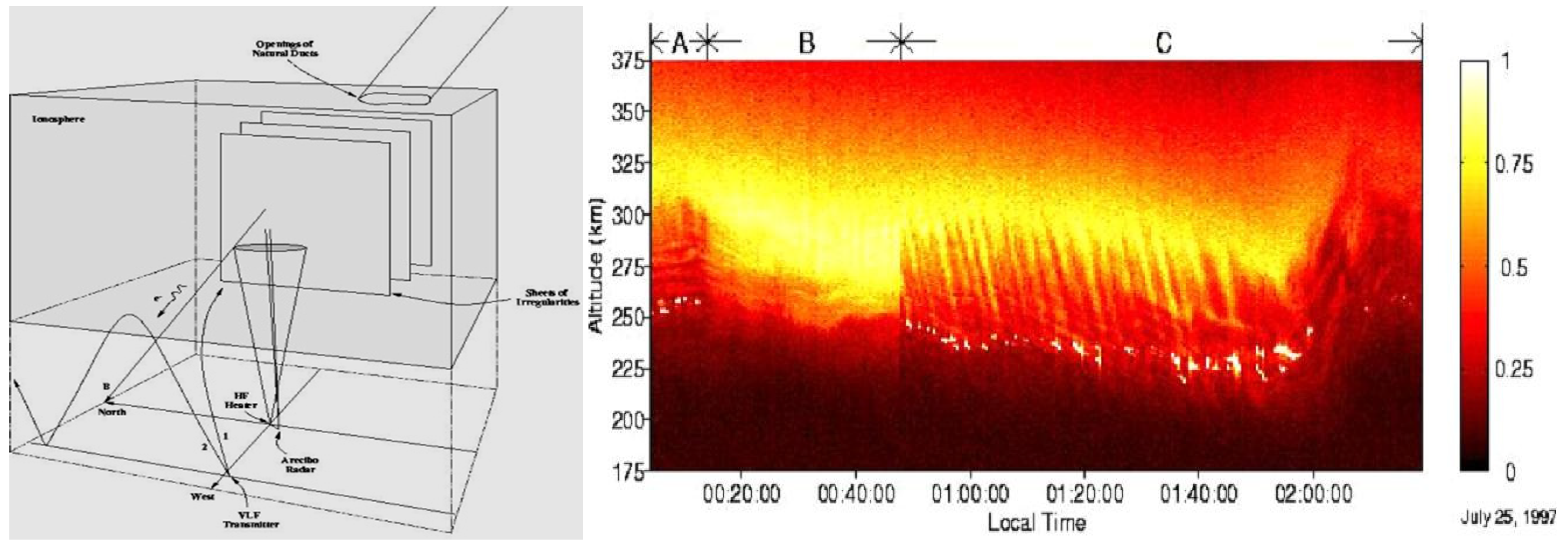 Physics 07 00062 g006