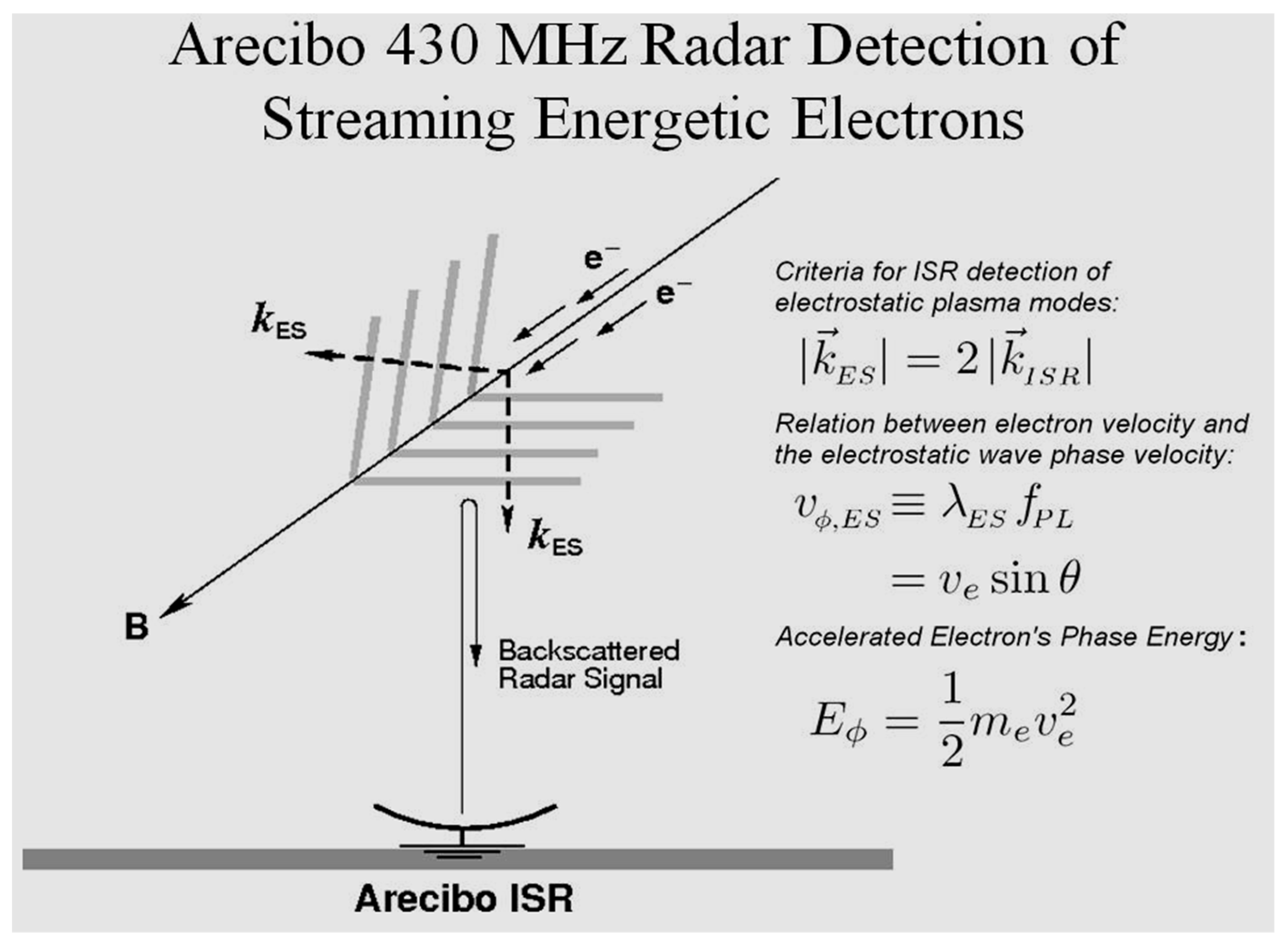 Physics 07 00062 g008