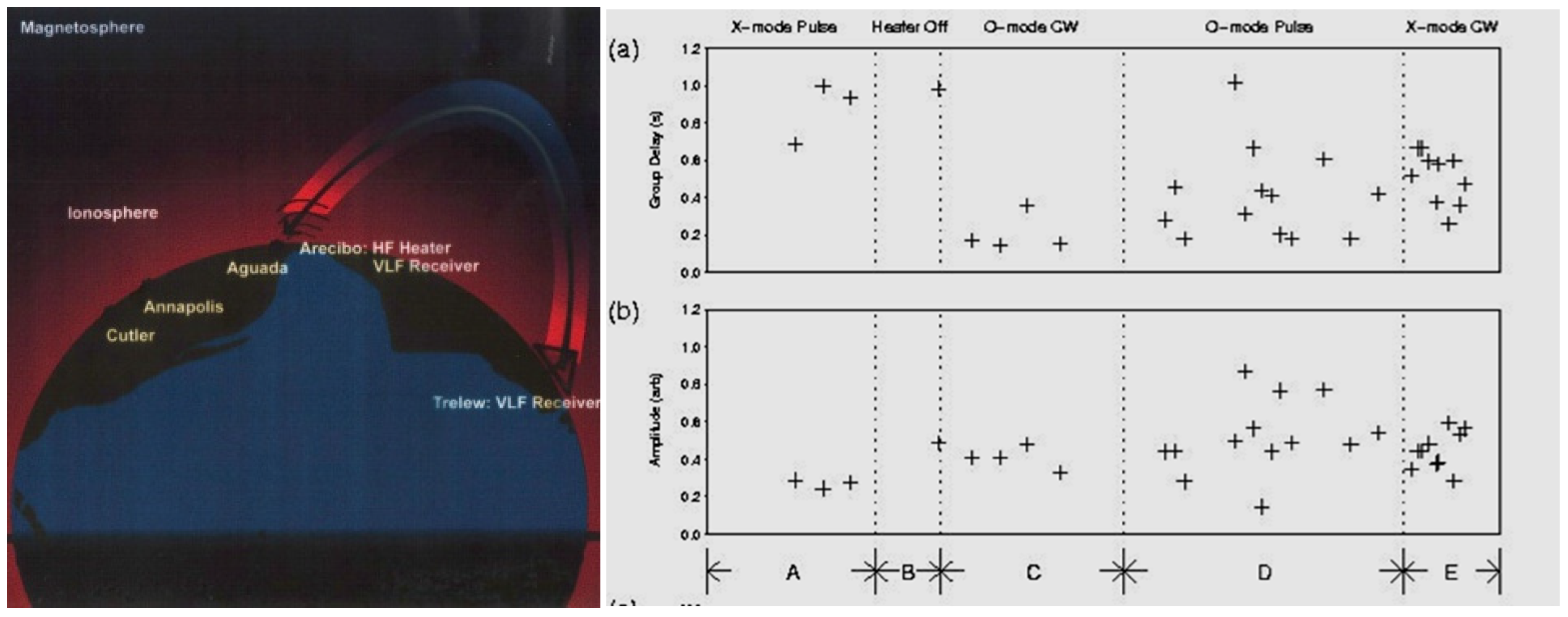 Physics 07 00062 g009
