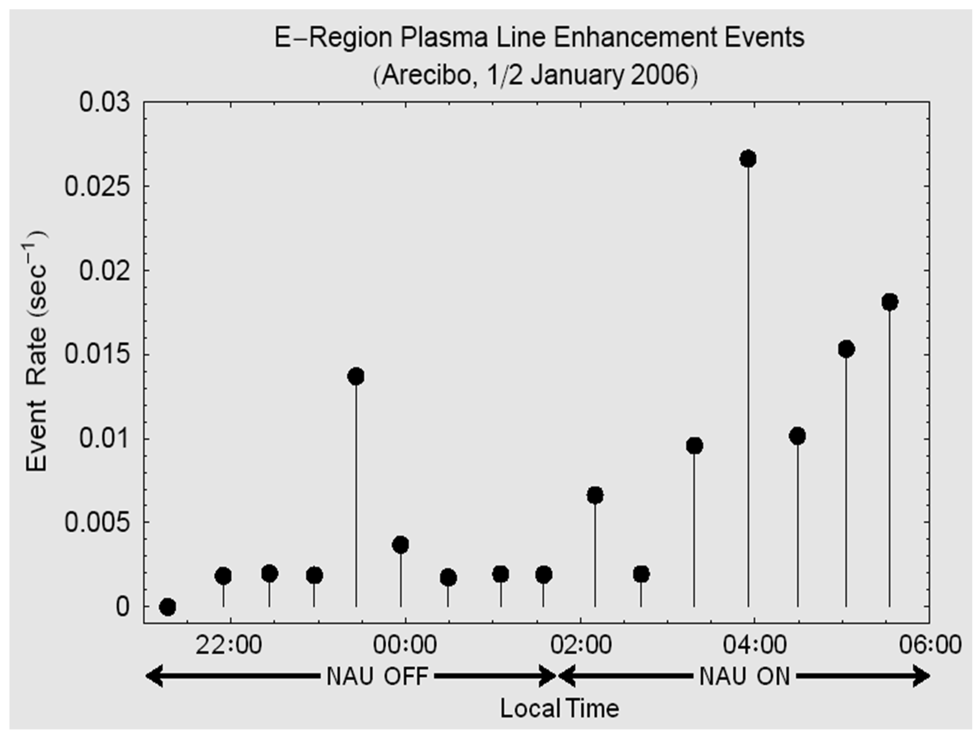 Physics 07 00062 g010