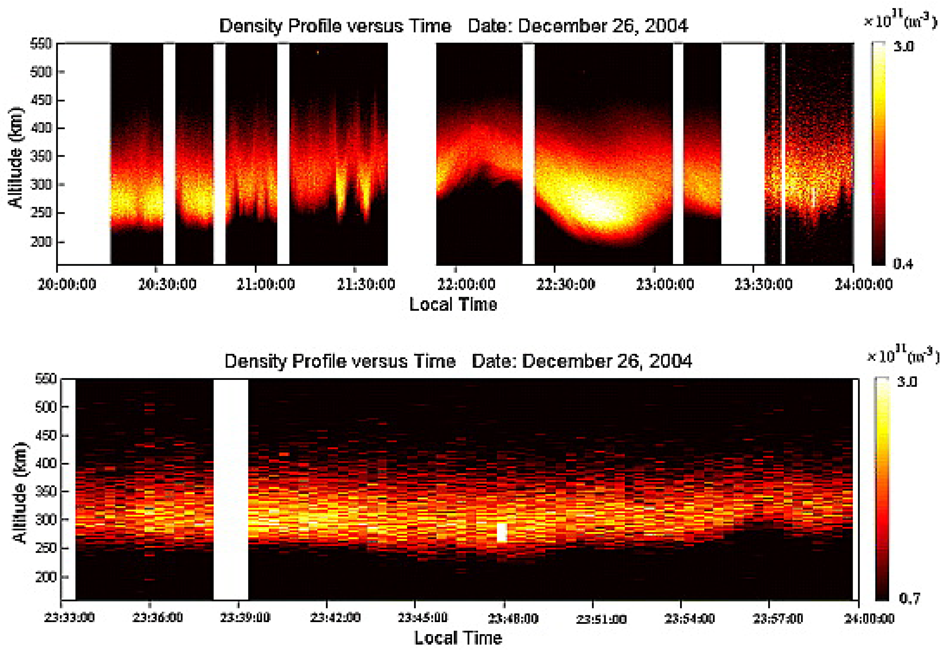 Physics 07 00062 g012