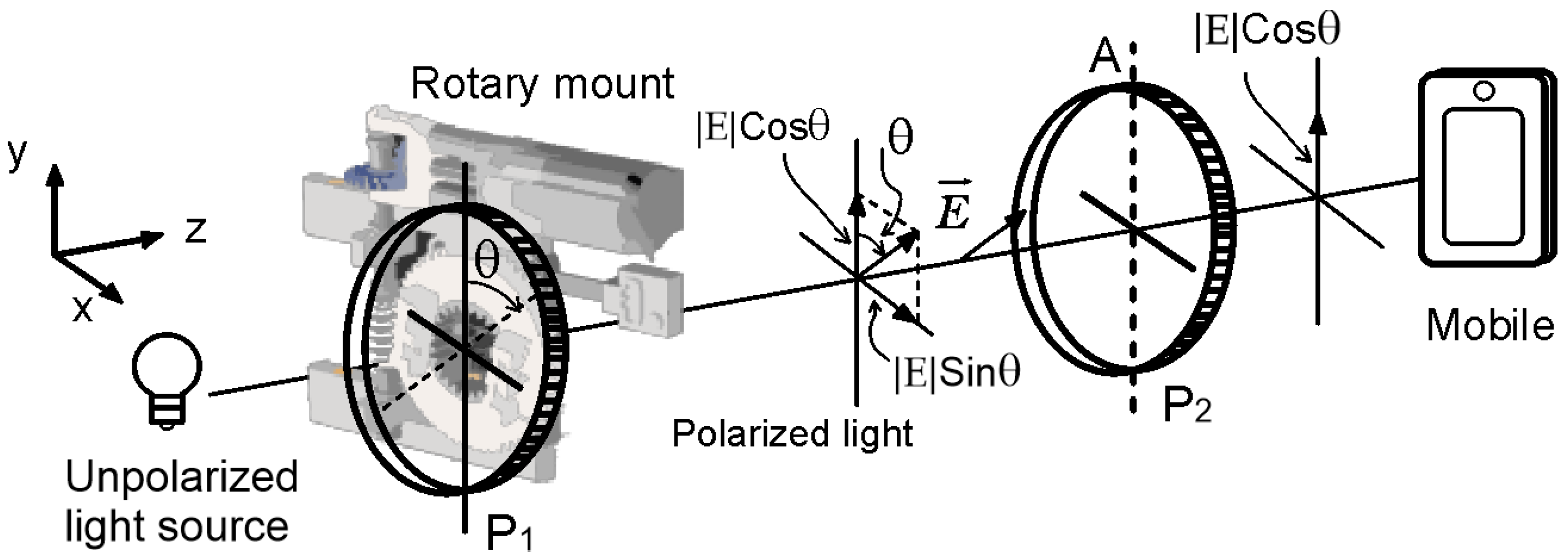 Physics 07 00067 g006