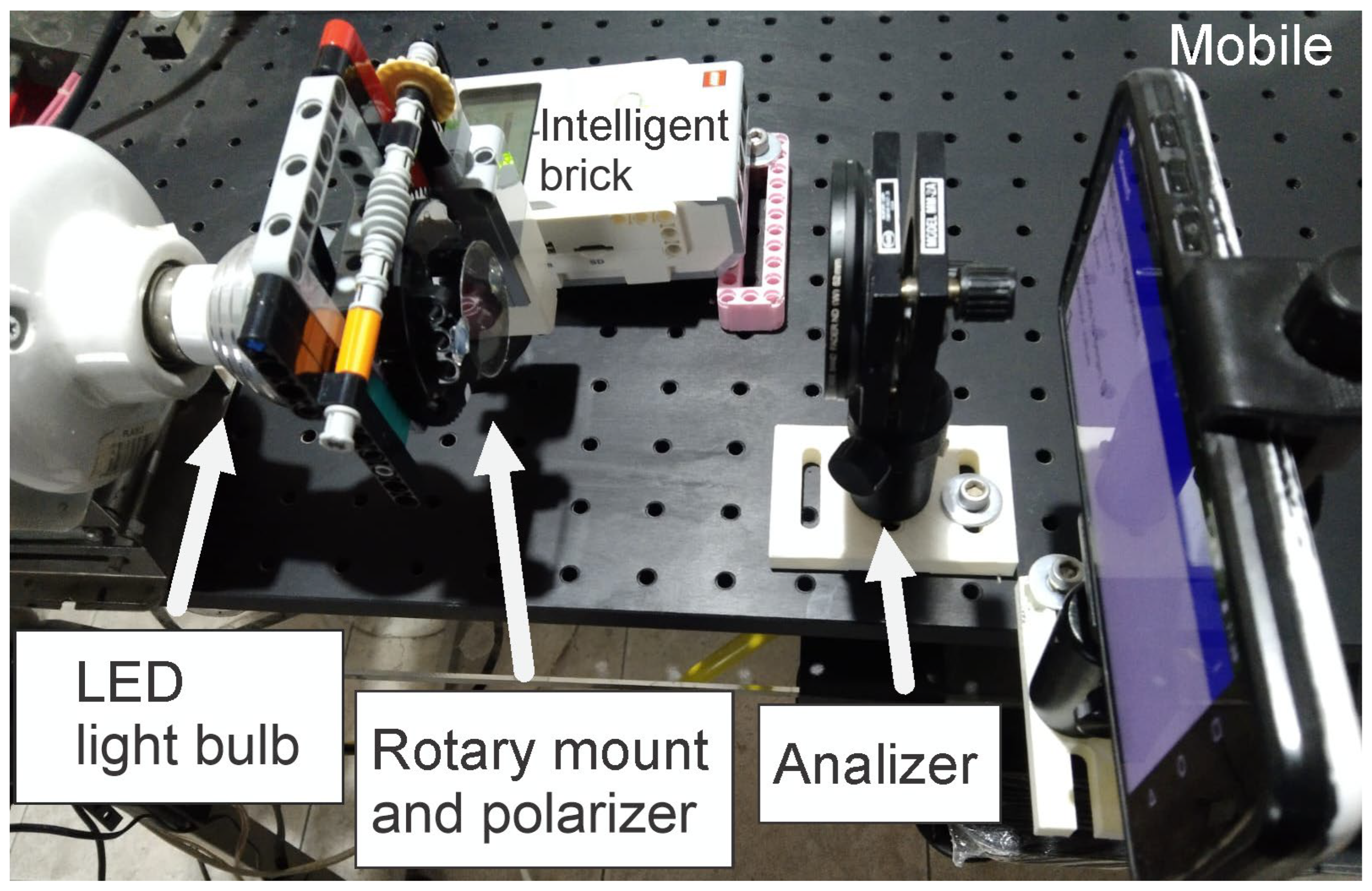 Physics 07 00067 g008