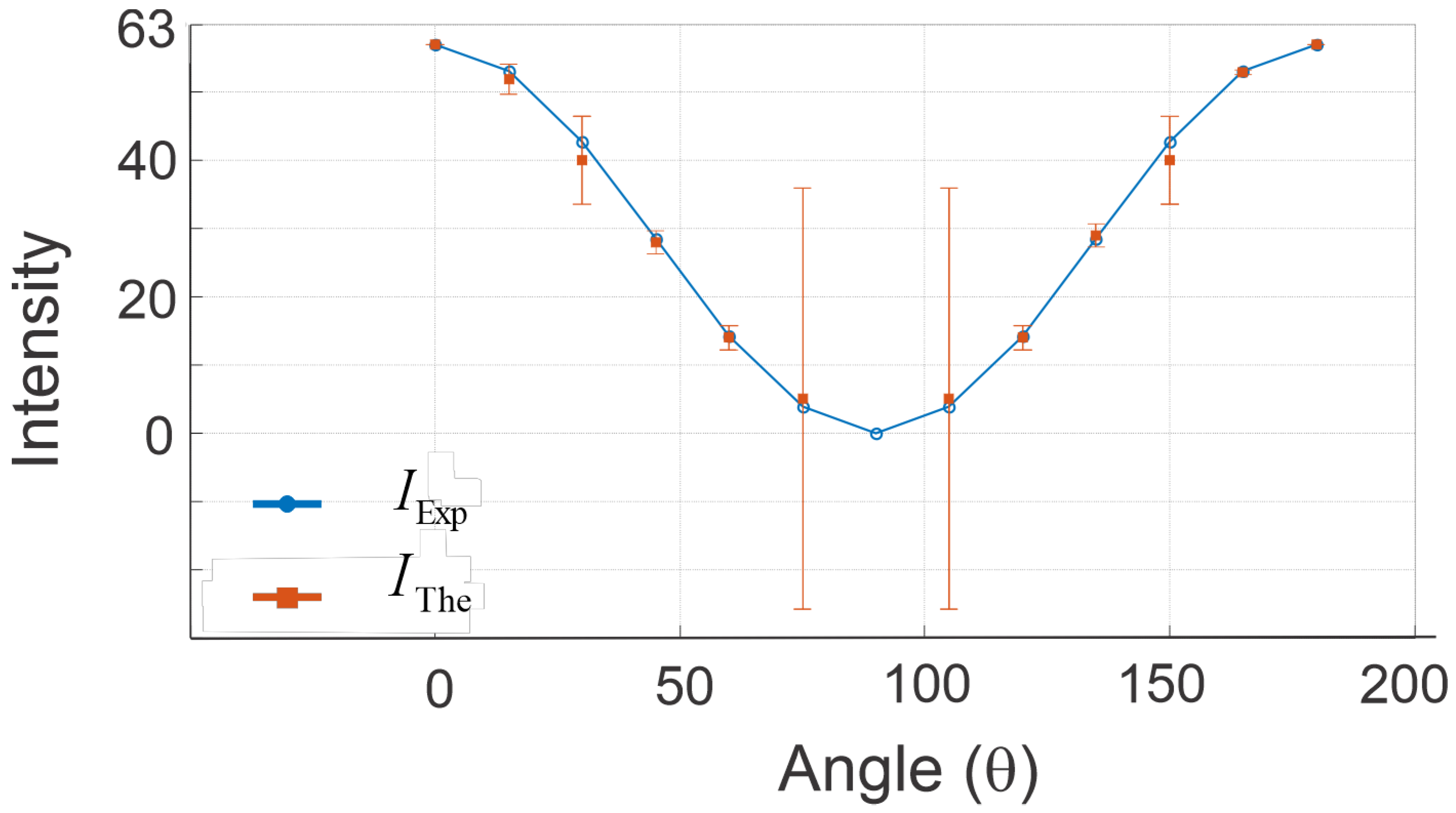 Physics 07 00067 g010