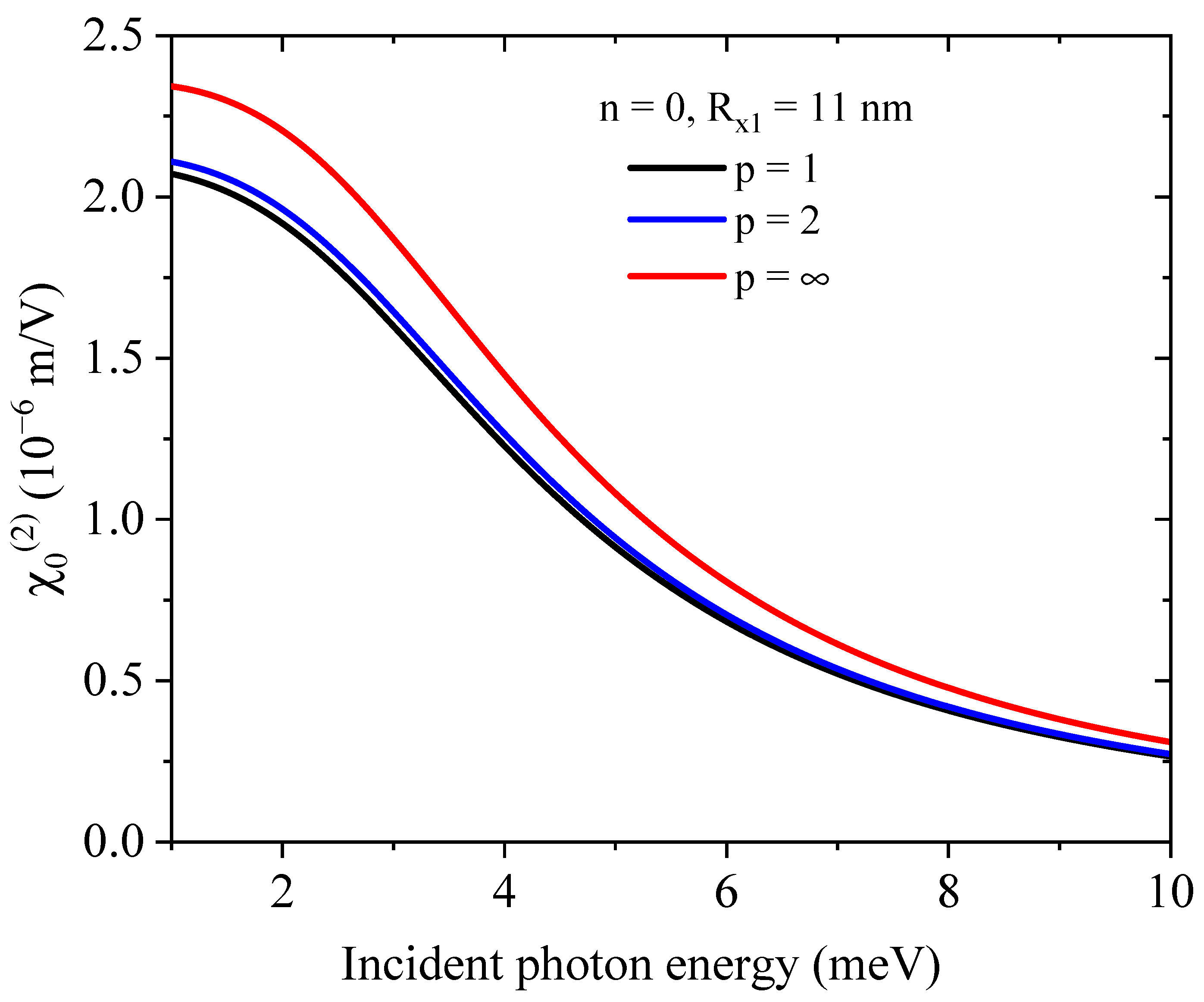 Physics 07 00068 g004