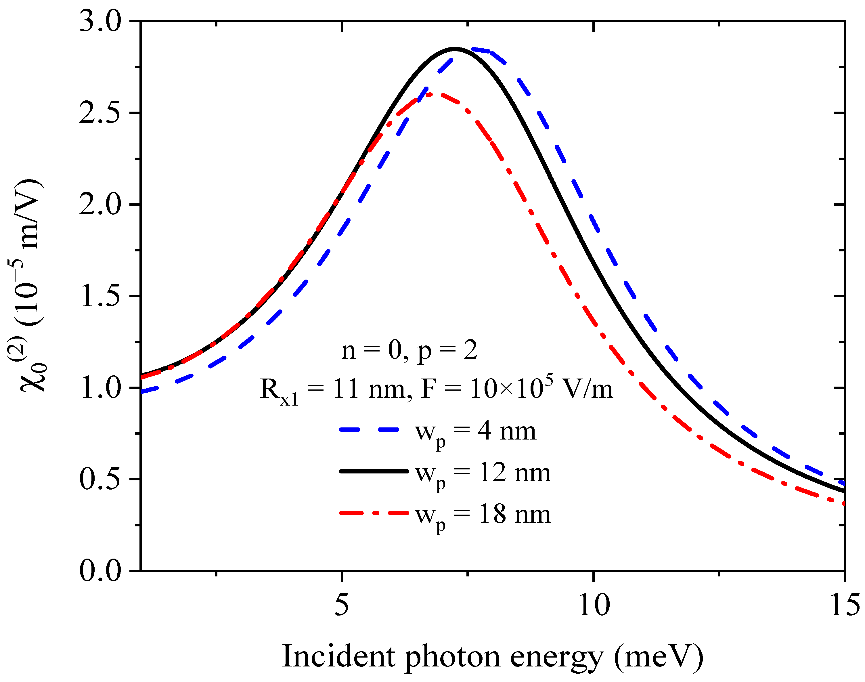 Physics 07 00068 g010