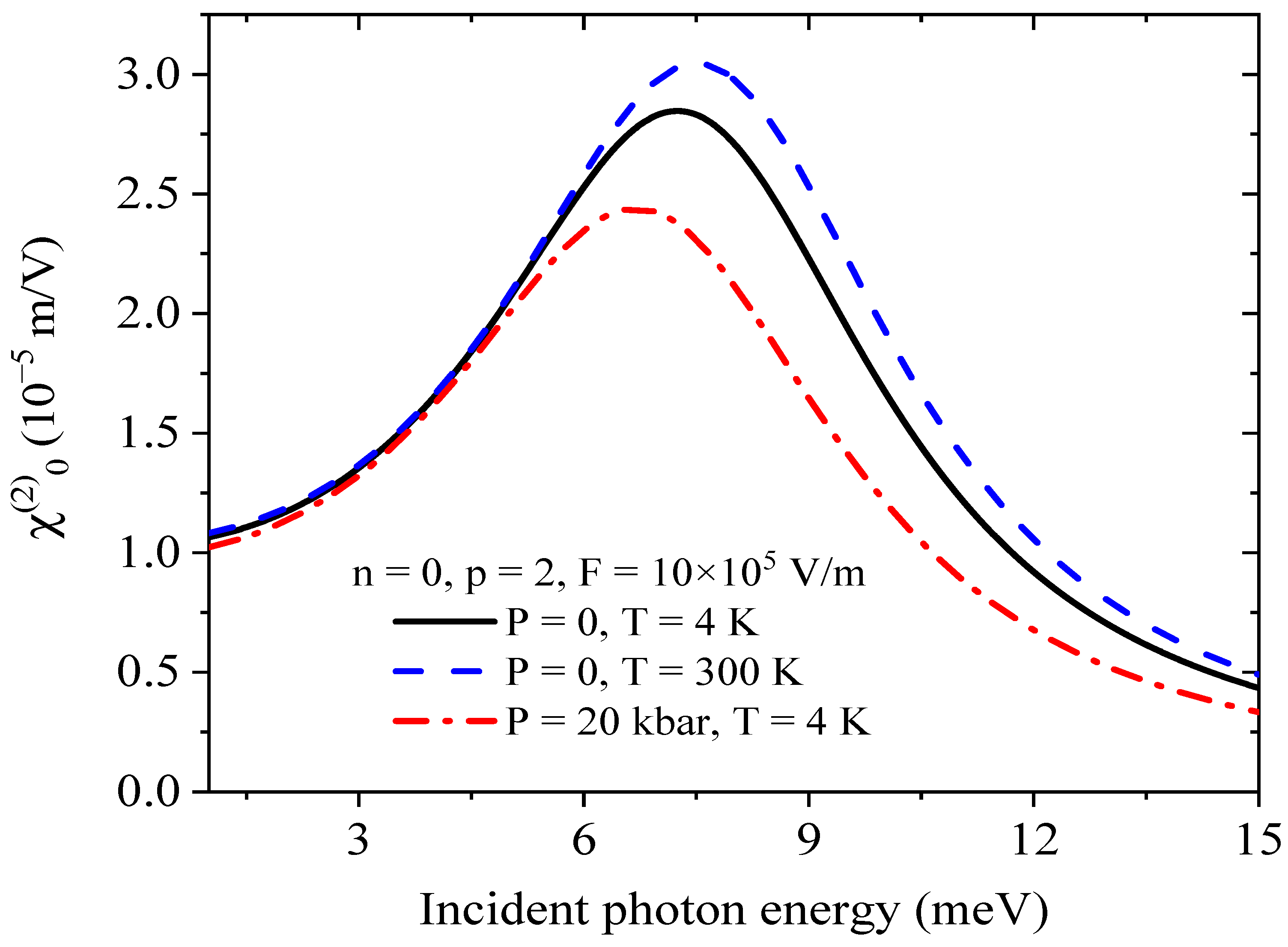 Physics 07 00068 g011