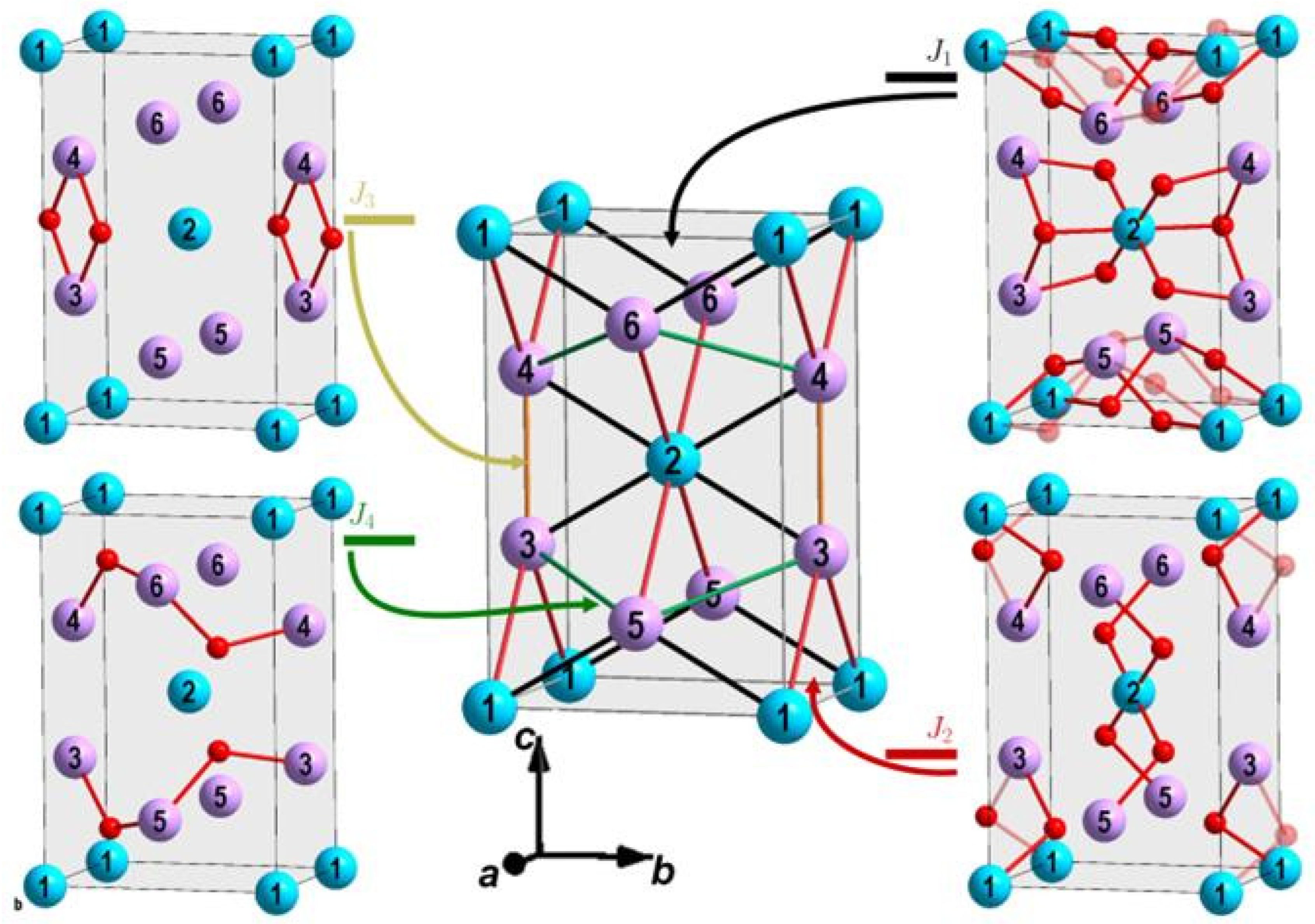 Physics 08 00003 g002