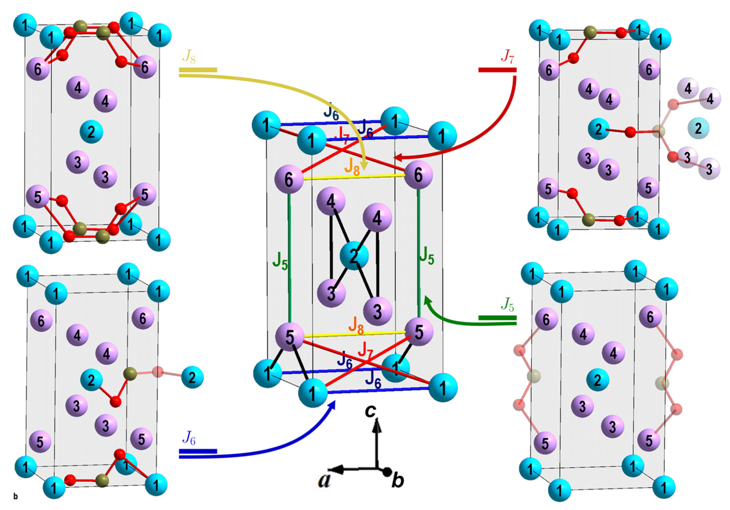 Physics 08 00003 g003