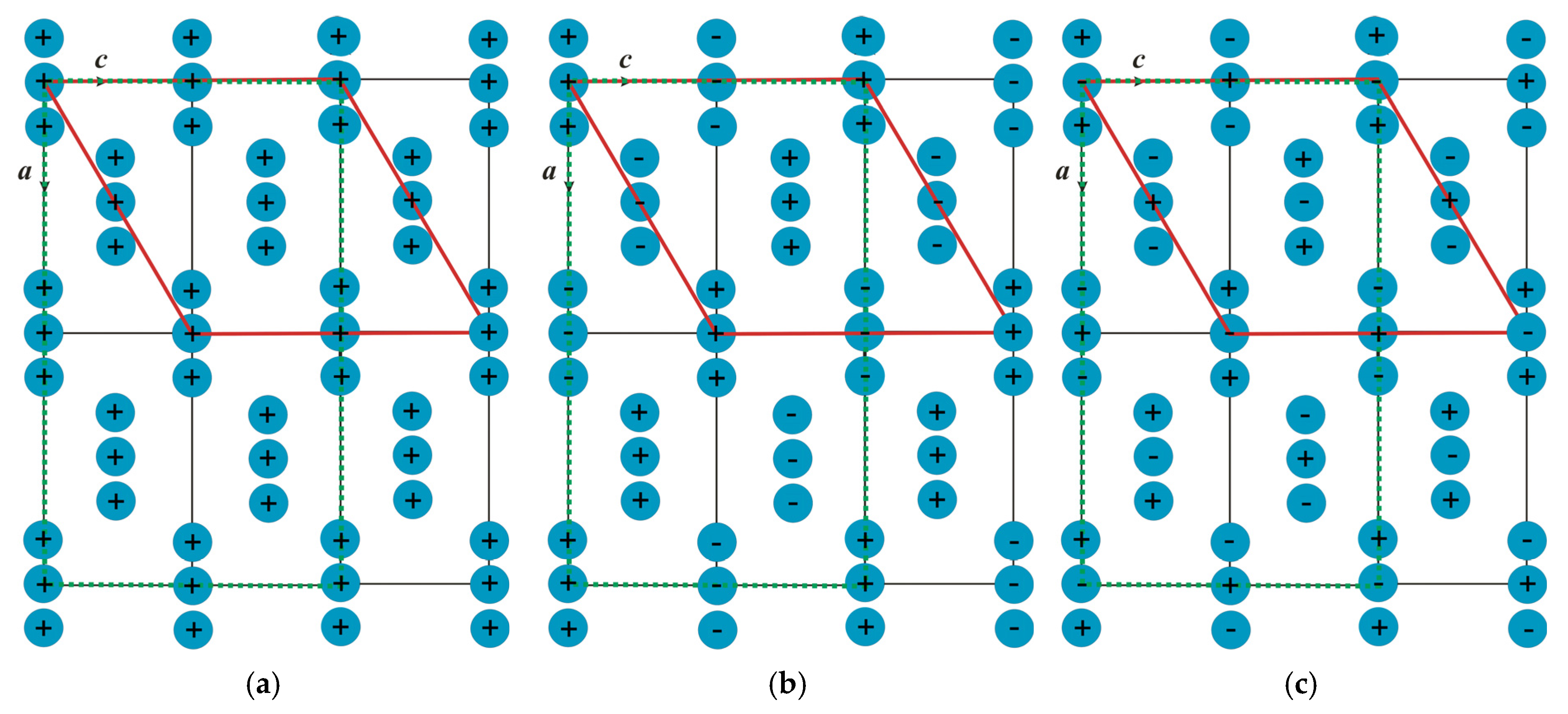Physics 08 00003 g006