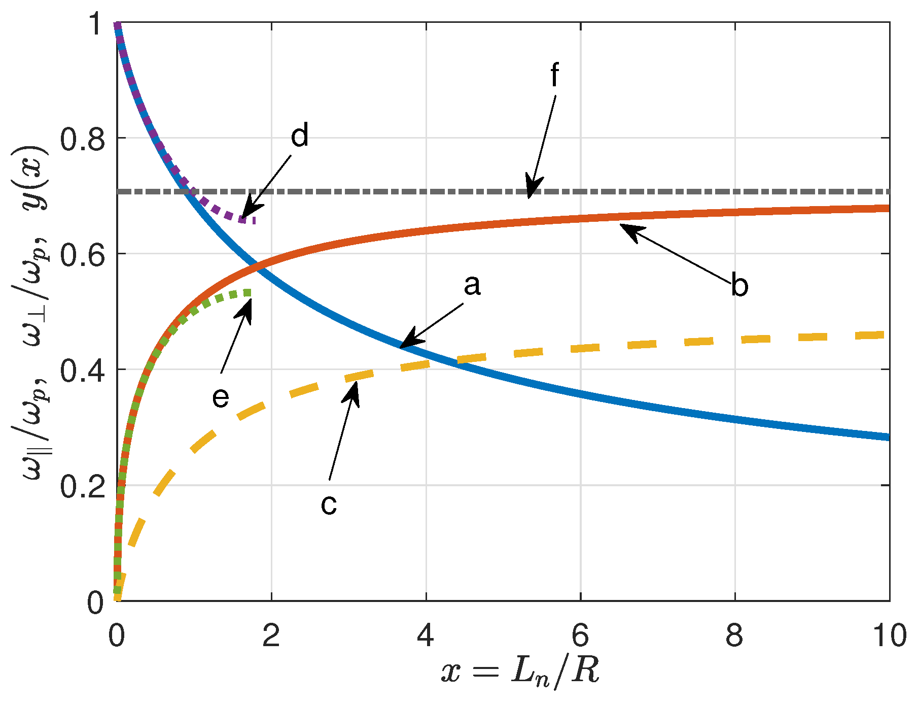 Physics 08 00021 g004