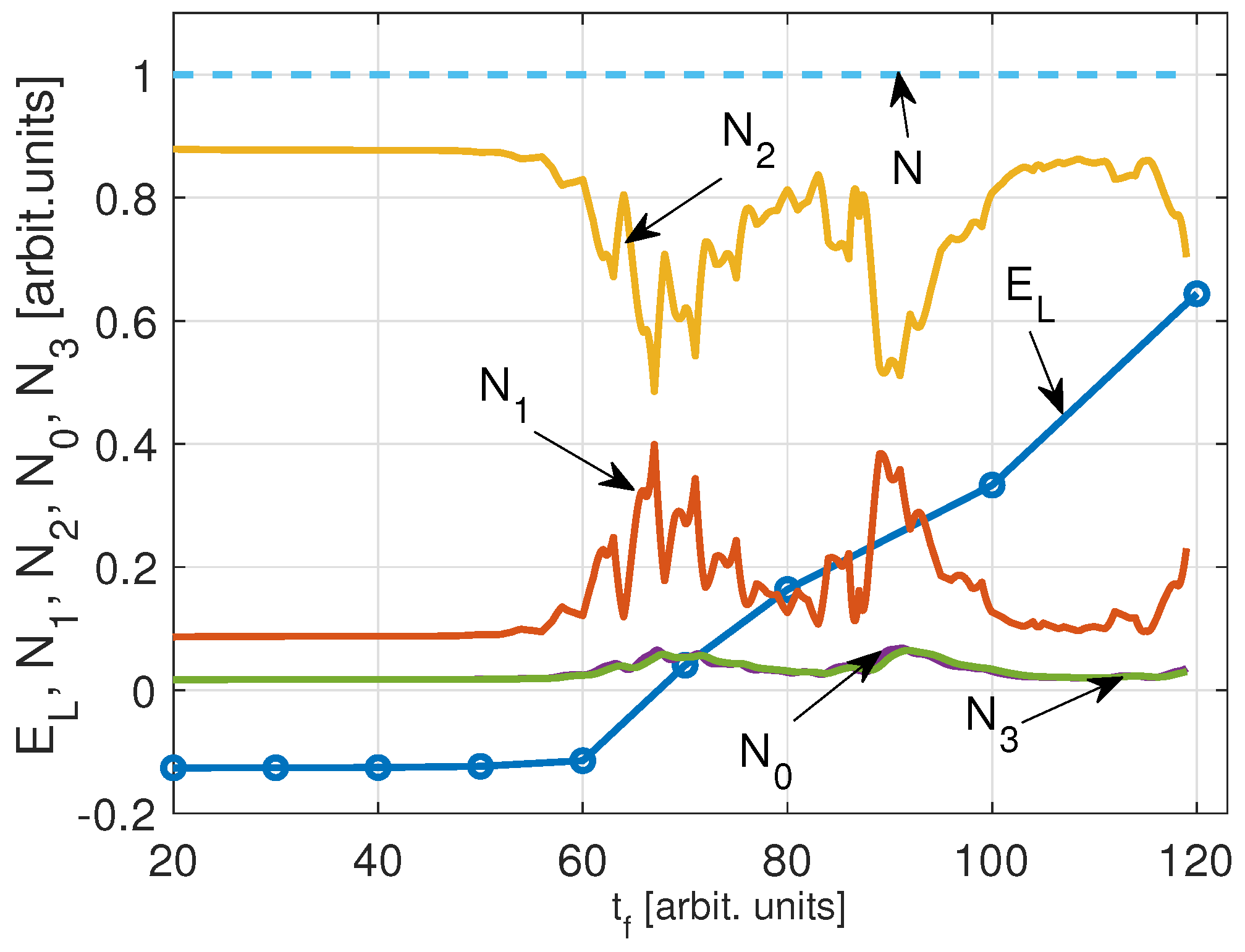 Physics 08 00021 g006