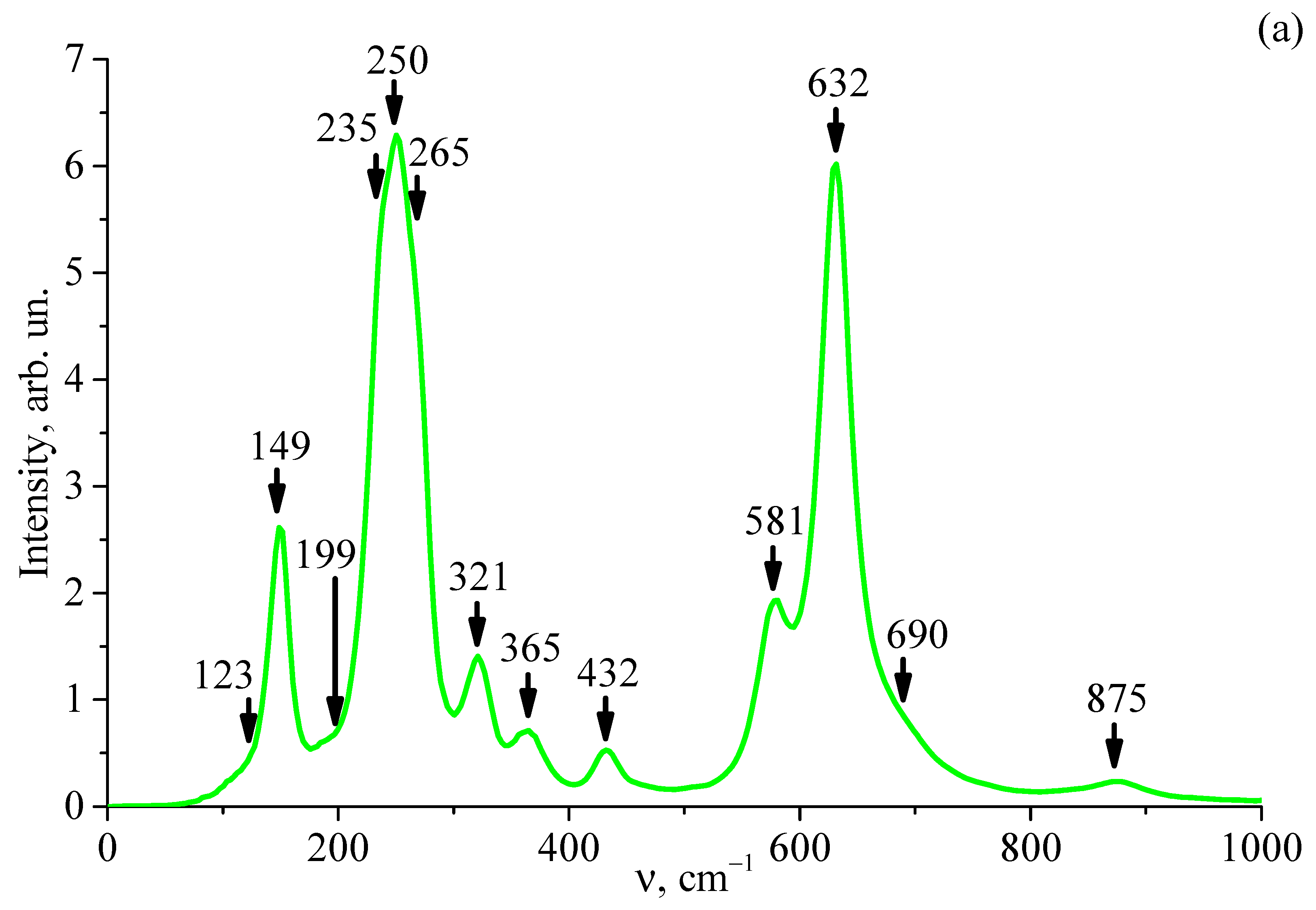 Physics 08 00039 g005a Physics 08 00039 g005a