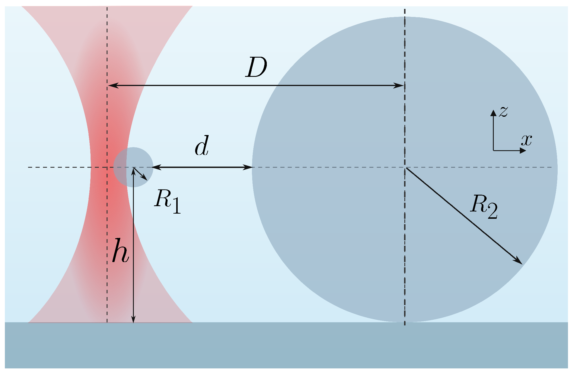 Physics 08 00040 g002 Physics 08 00040 g002