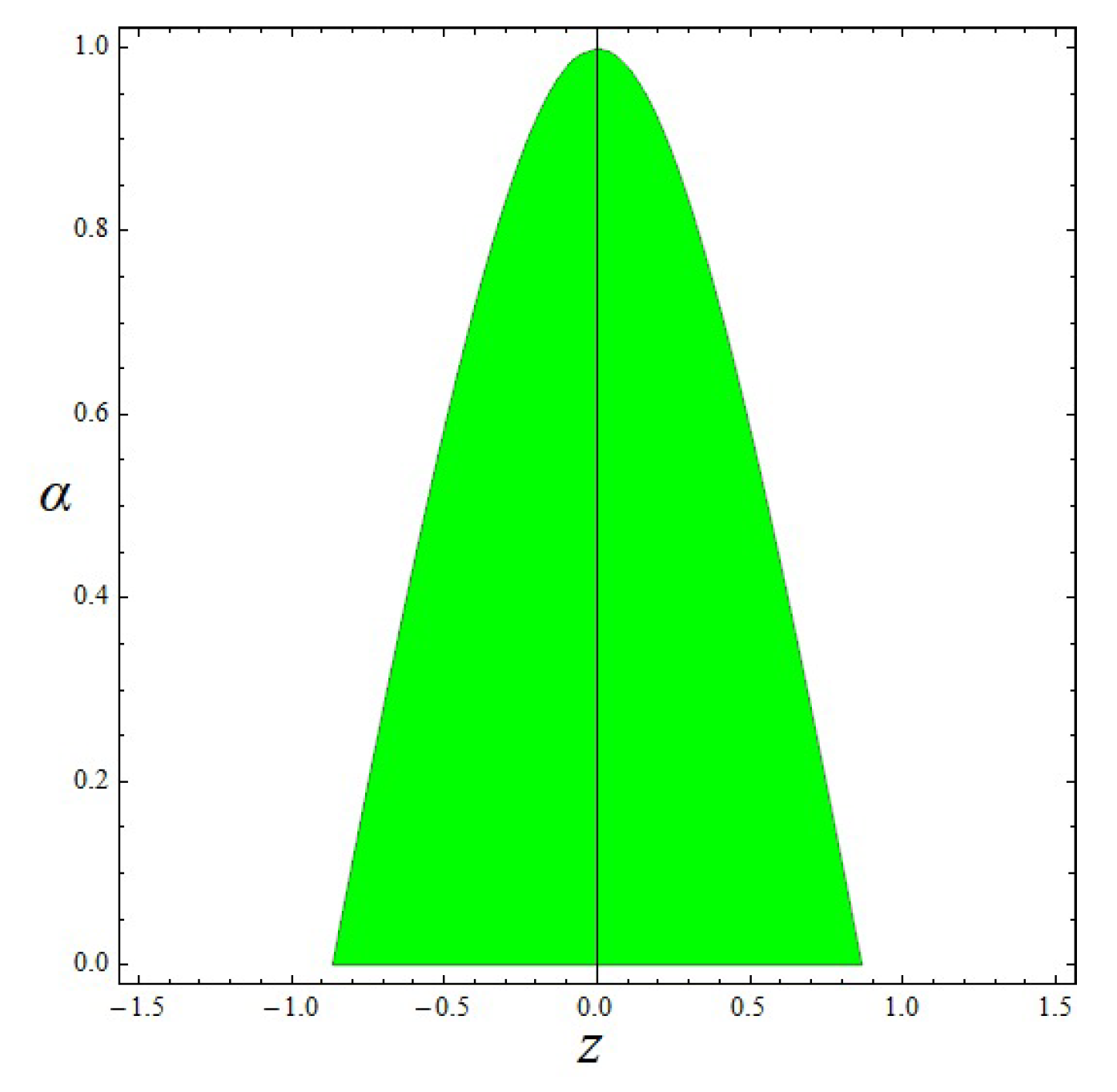 Physics 08 00041 g005