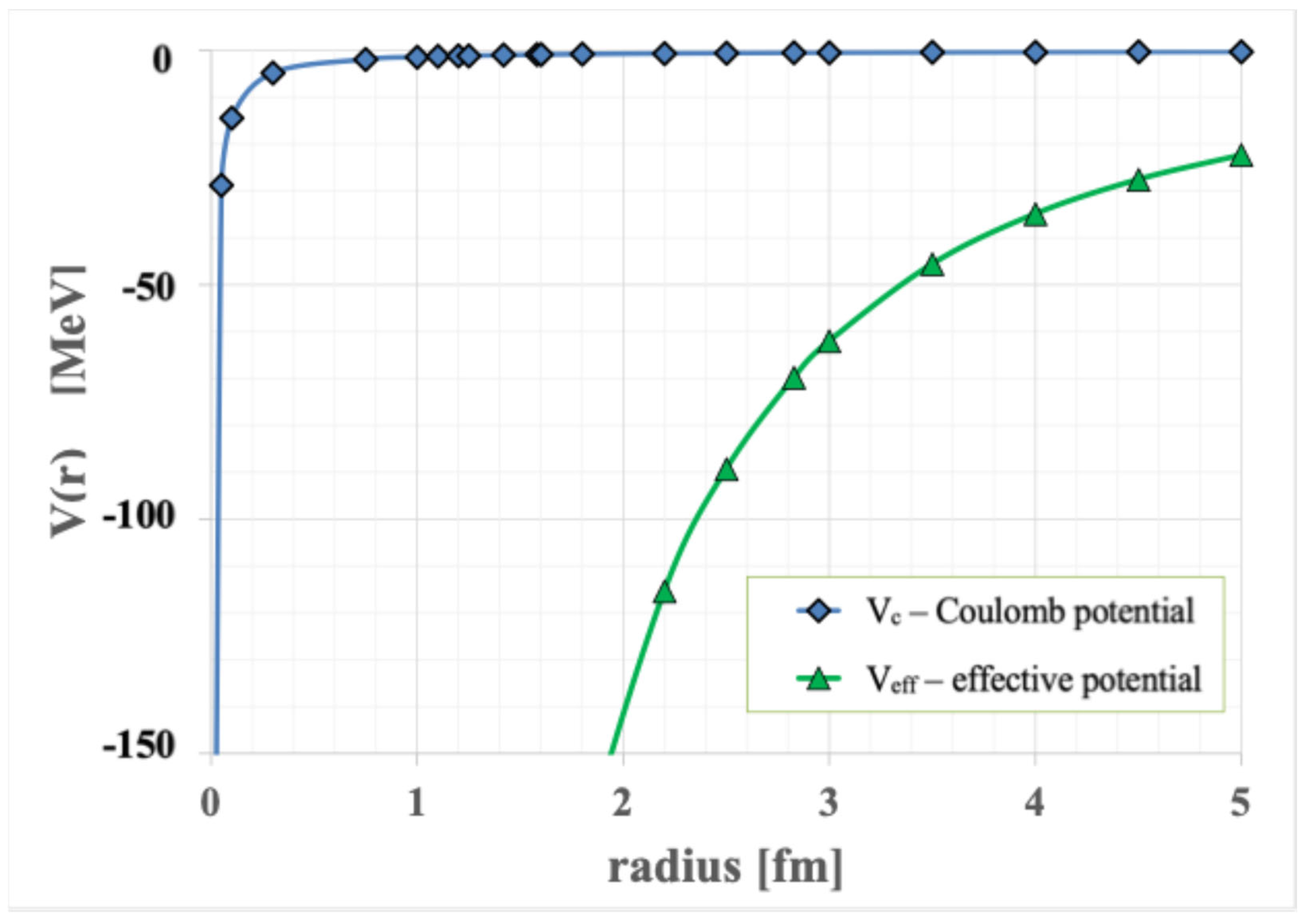 Physics 08 00045 g001