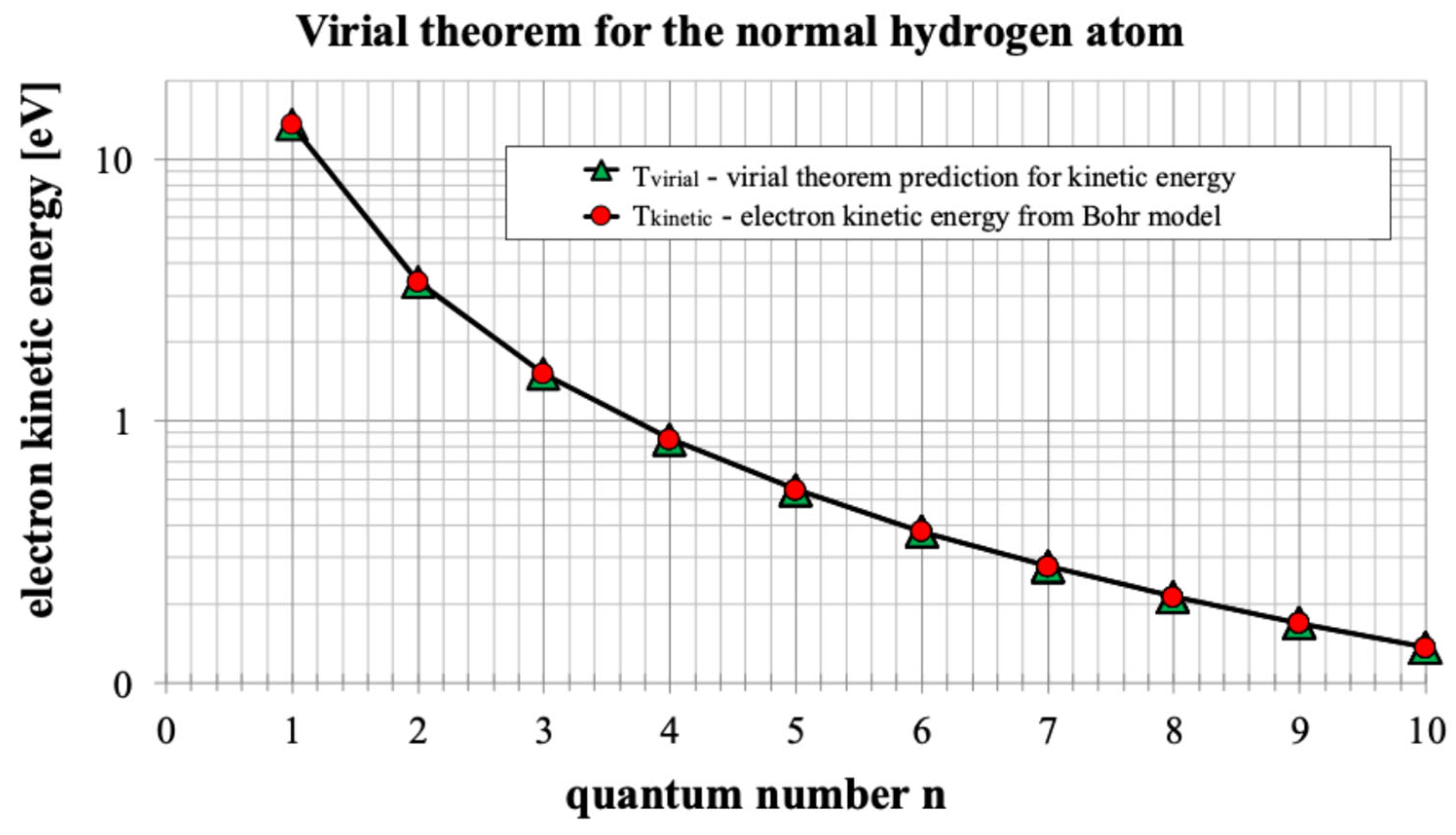 Physics 08 00045 g003