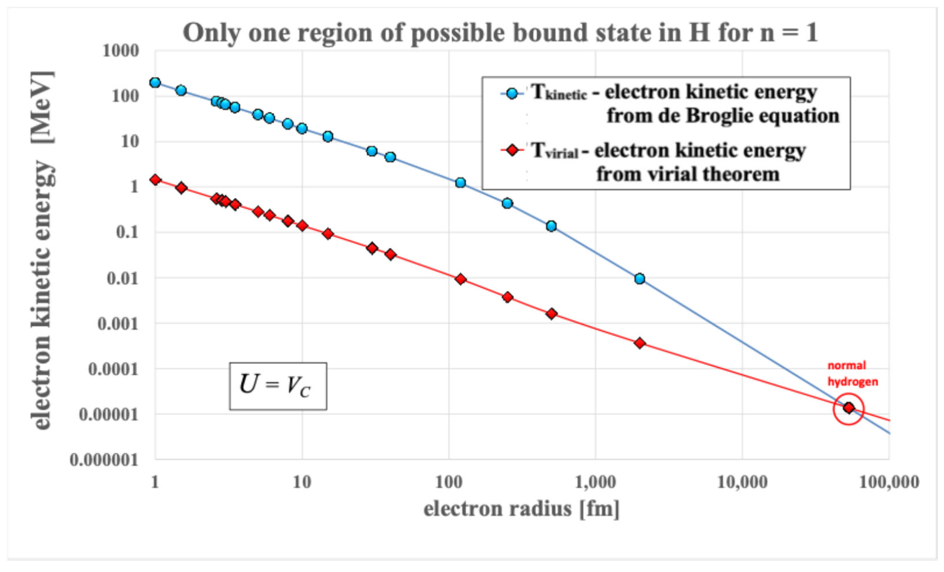 Physics 08 00045 g004