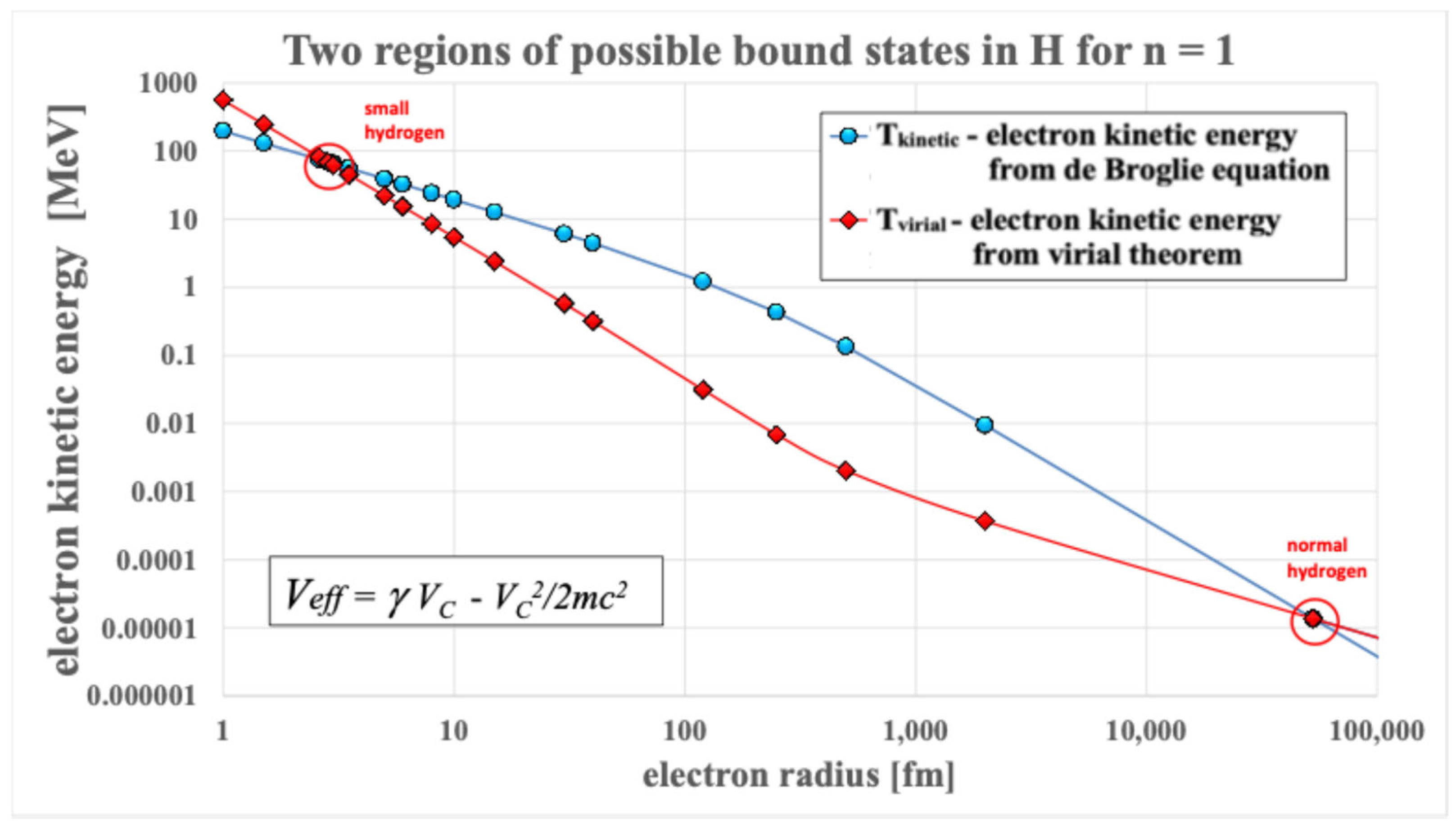 Physics 08 00045 g005