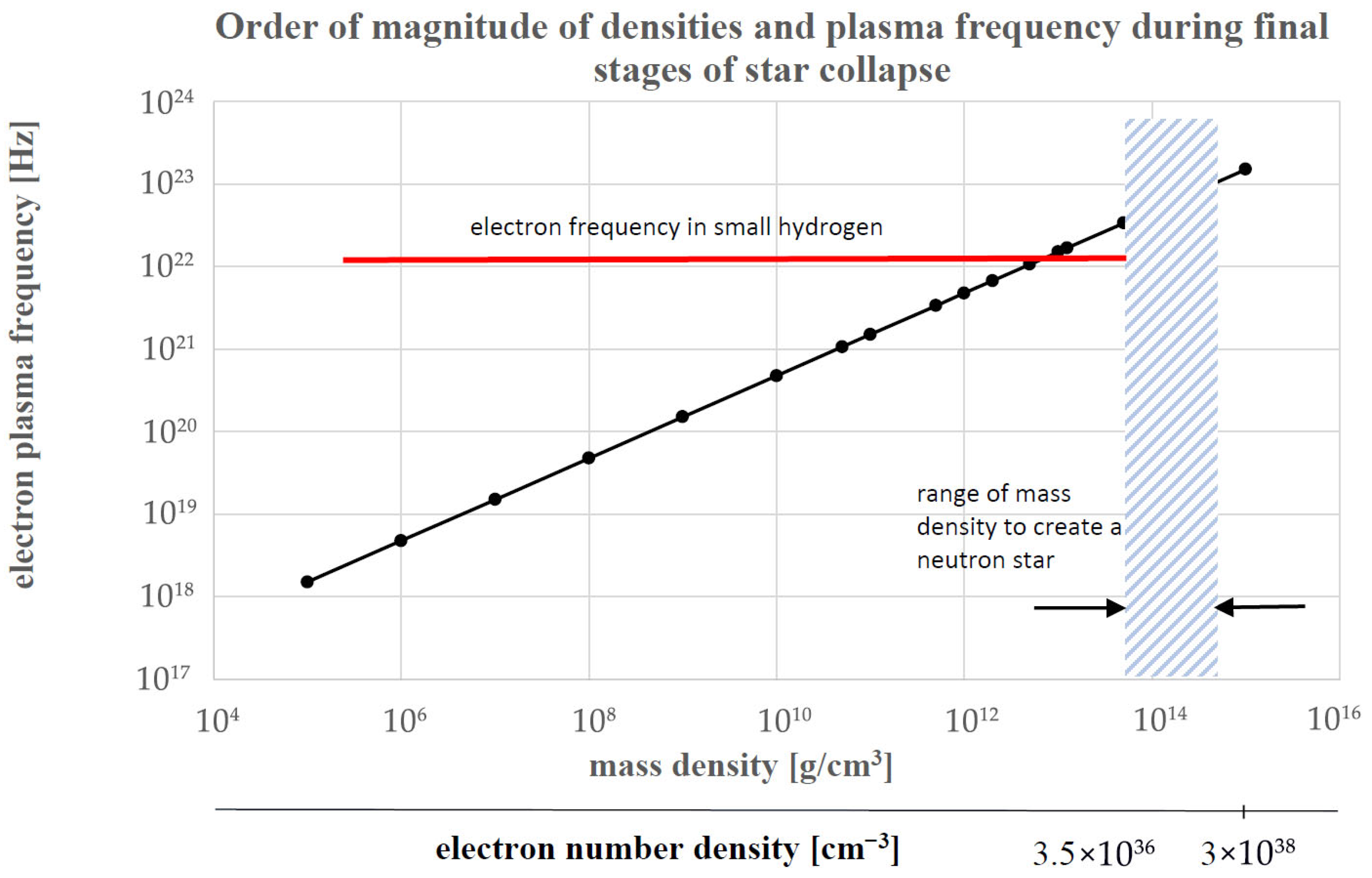 Physics 08 00045 g0a3
