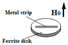 Physics 08 00050 g001