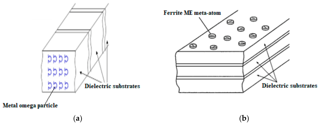 Physics 08 00050 g003
