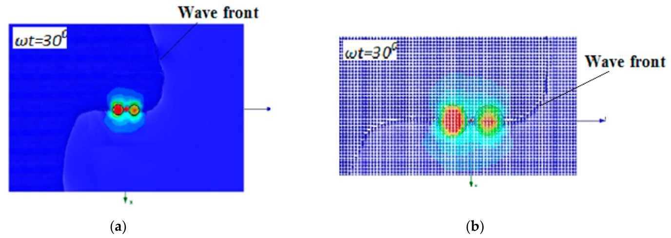 Physics 08 00050 g011