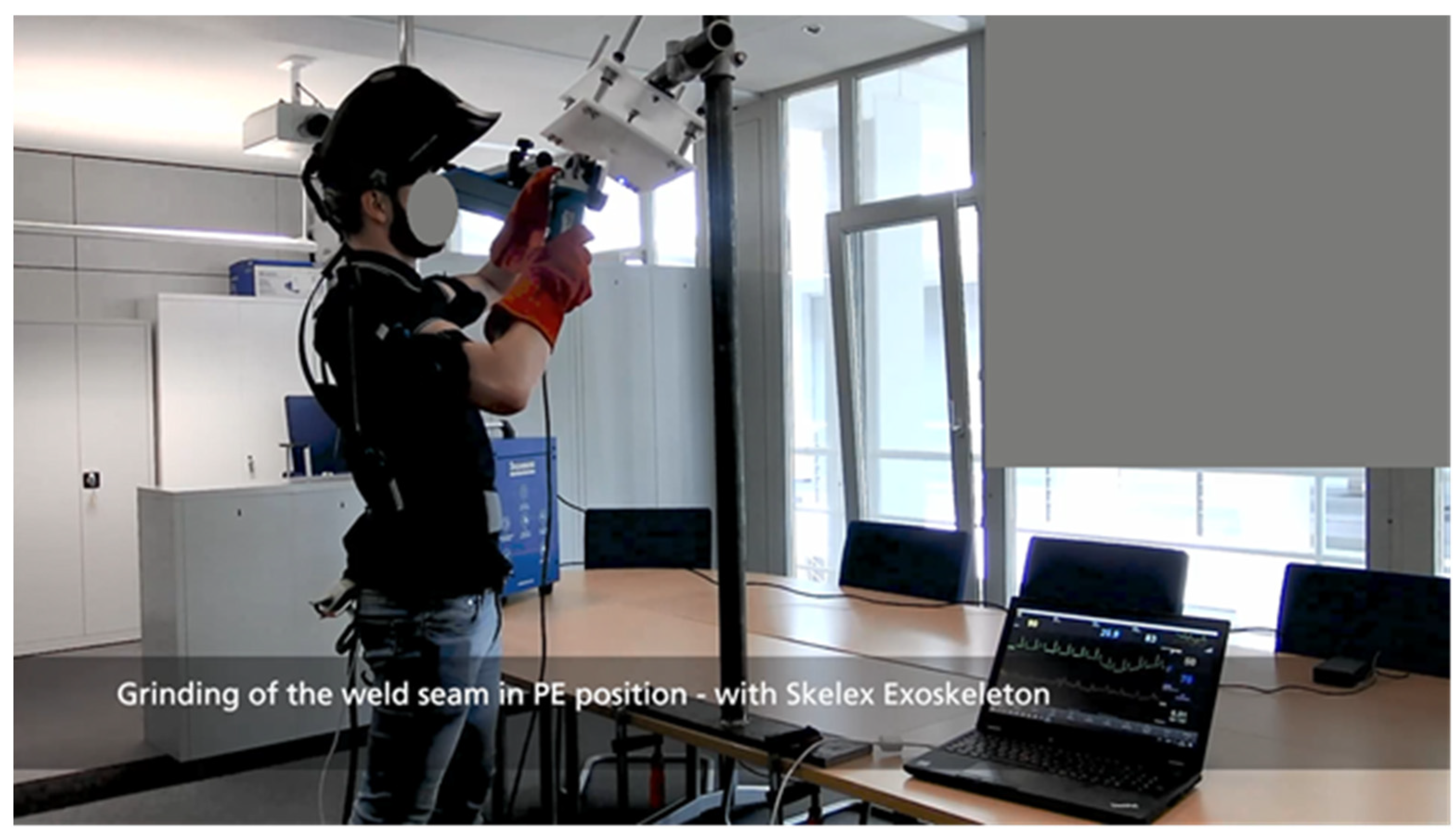 Physiologia 02 00009 g002 550