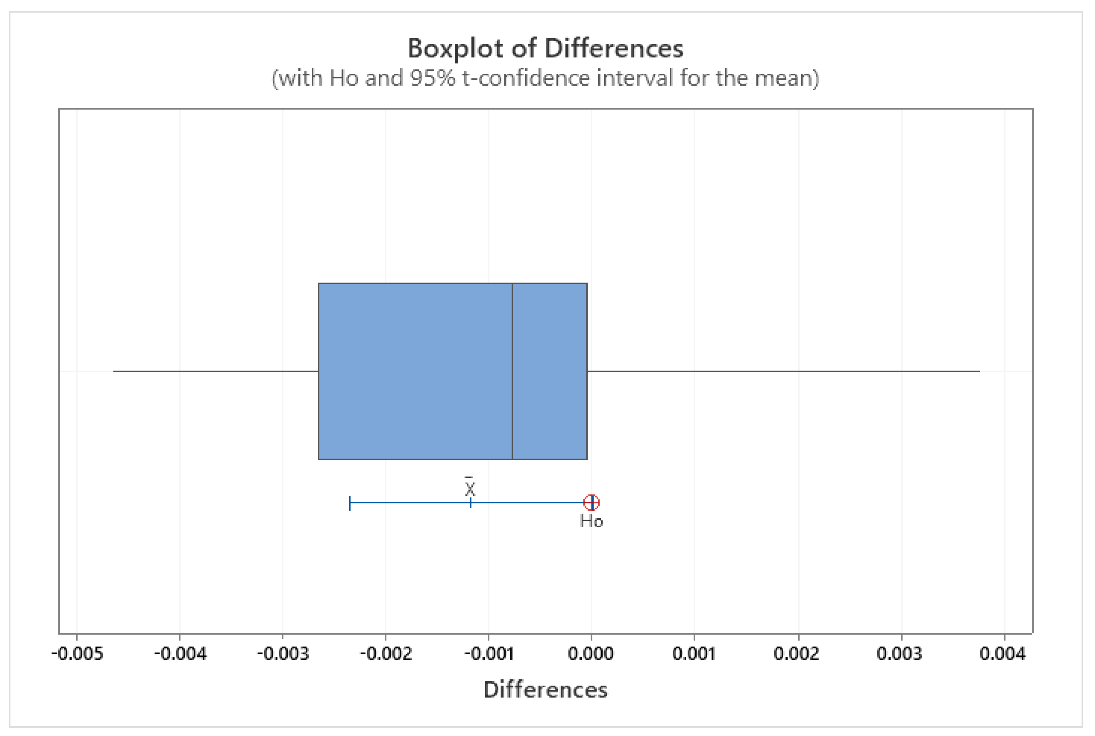 Physiologia 02 00009 g009 550