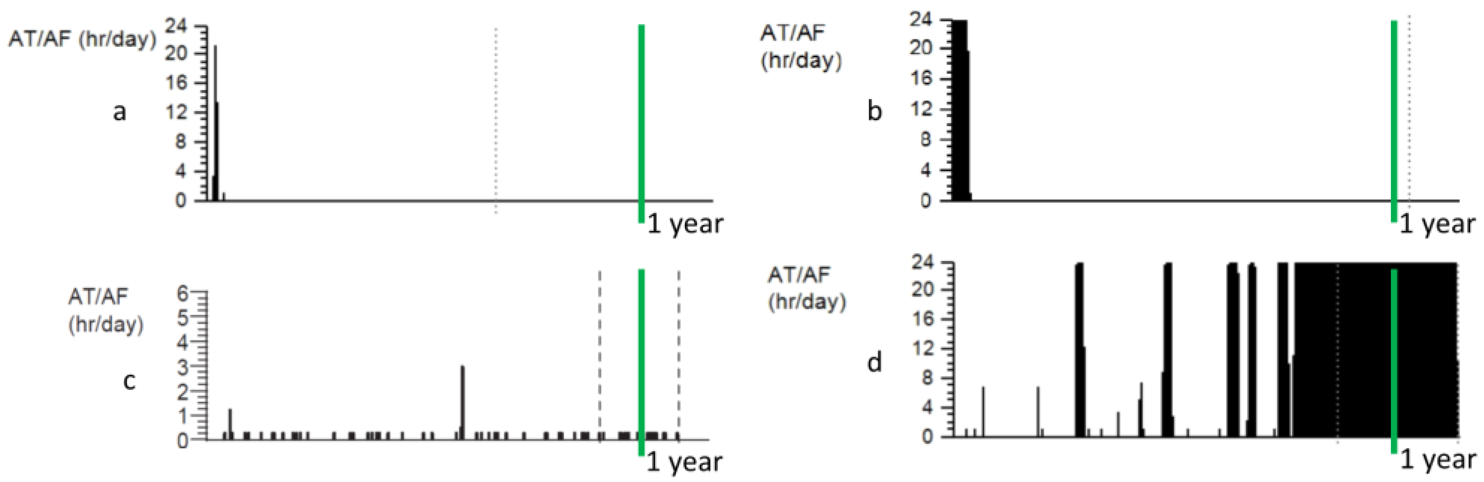 Physiologia 03 00004 g005 Physiologia 03 00004 g005