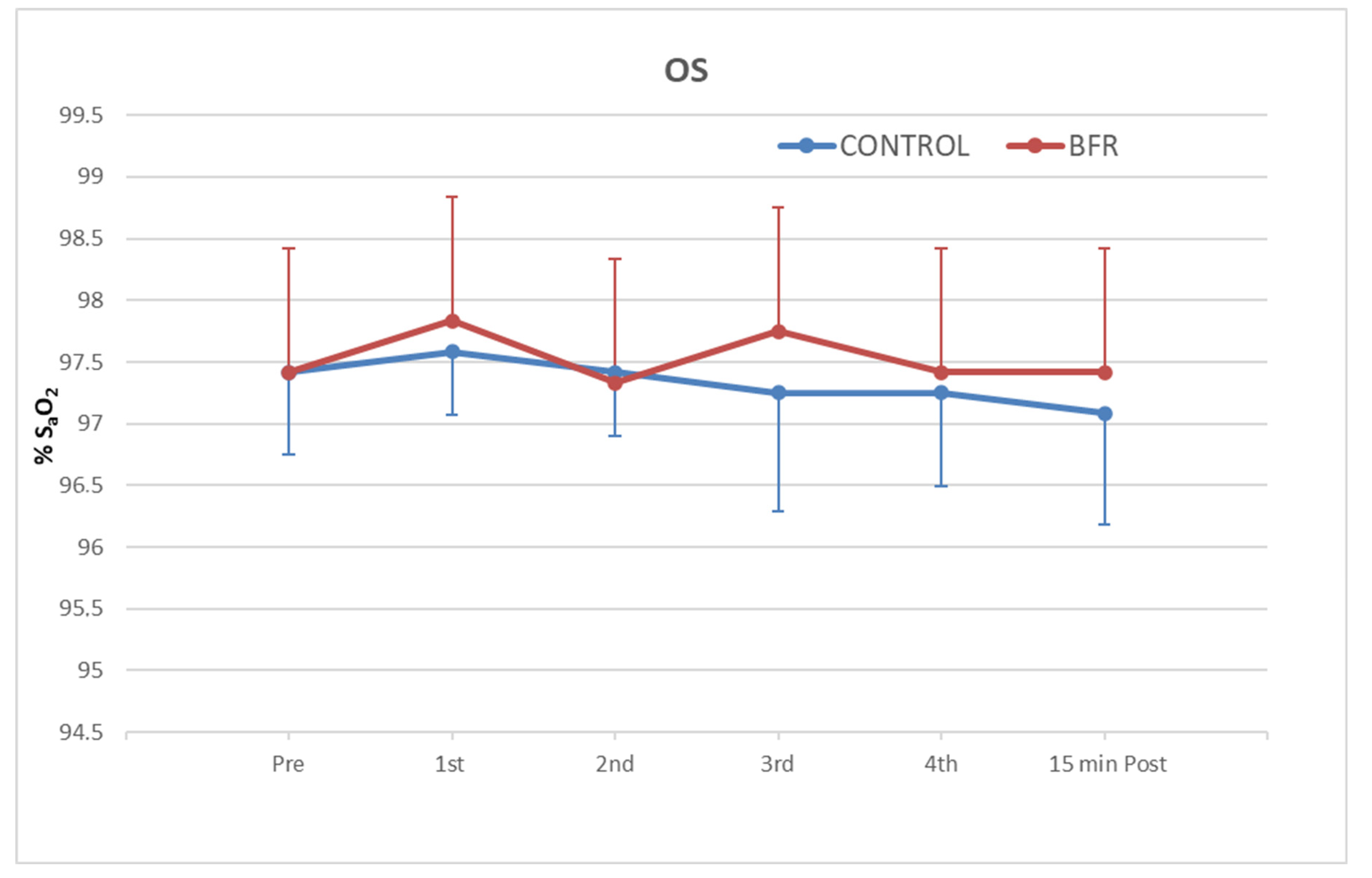 Physiologia 03 00018 g004 Physiologia 03 00018 g004