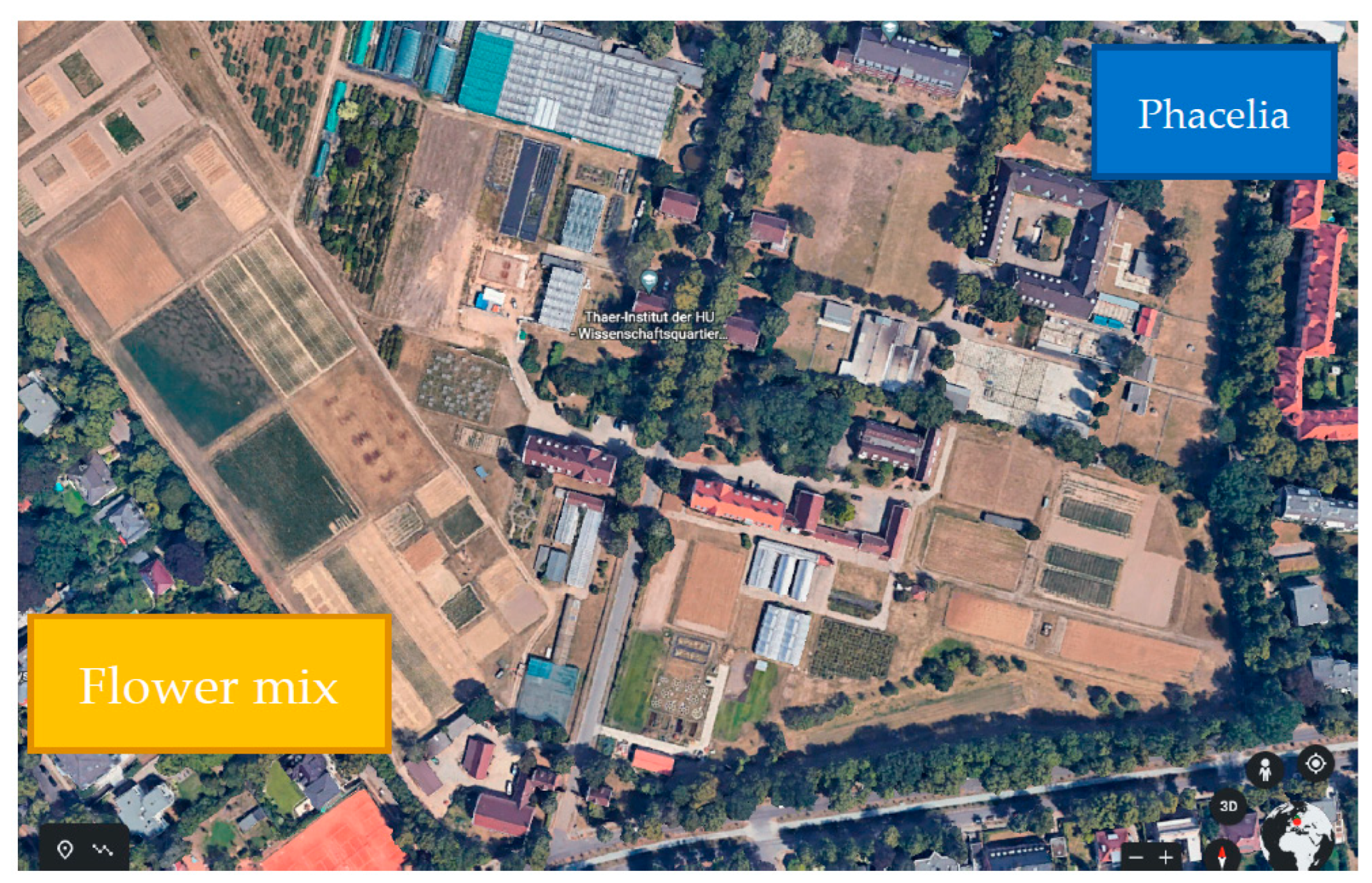 Physiologia 03 00019 g002 Physiologia 03 00019 g002