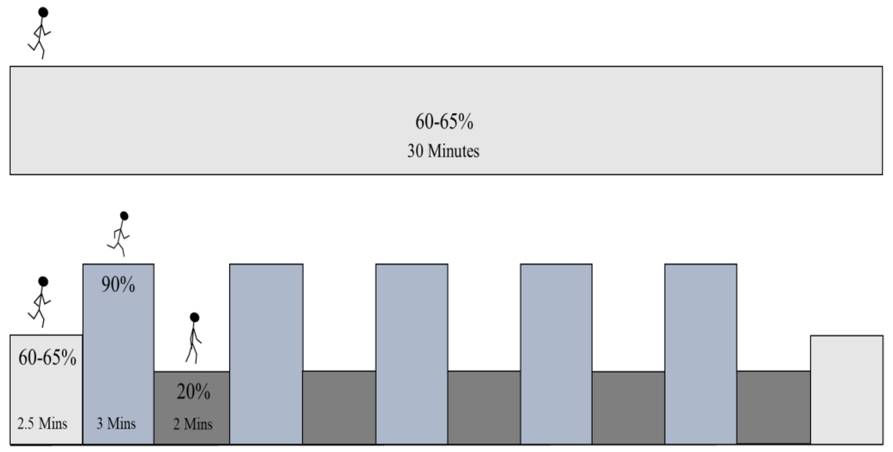 Physiologia 03 00038 g001 Physiologia 03 00038 g001