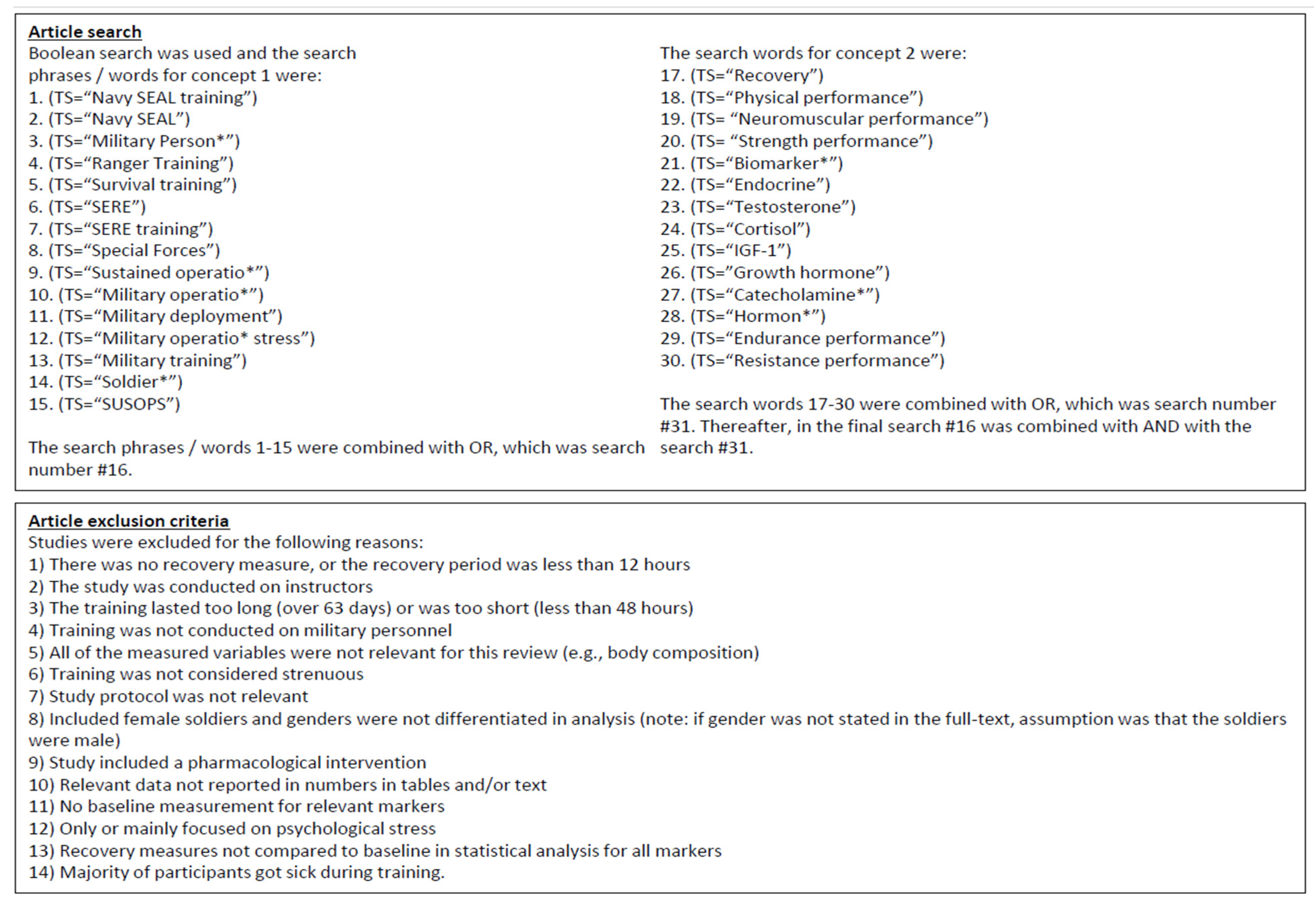 Physiologia 03 00046 g001