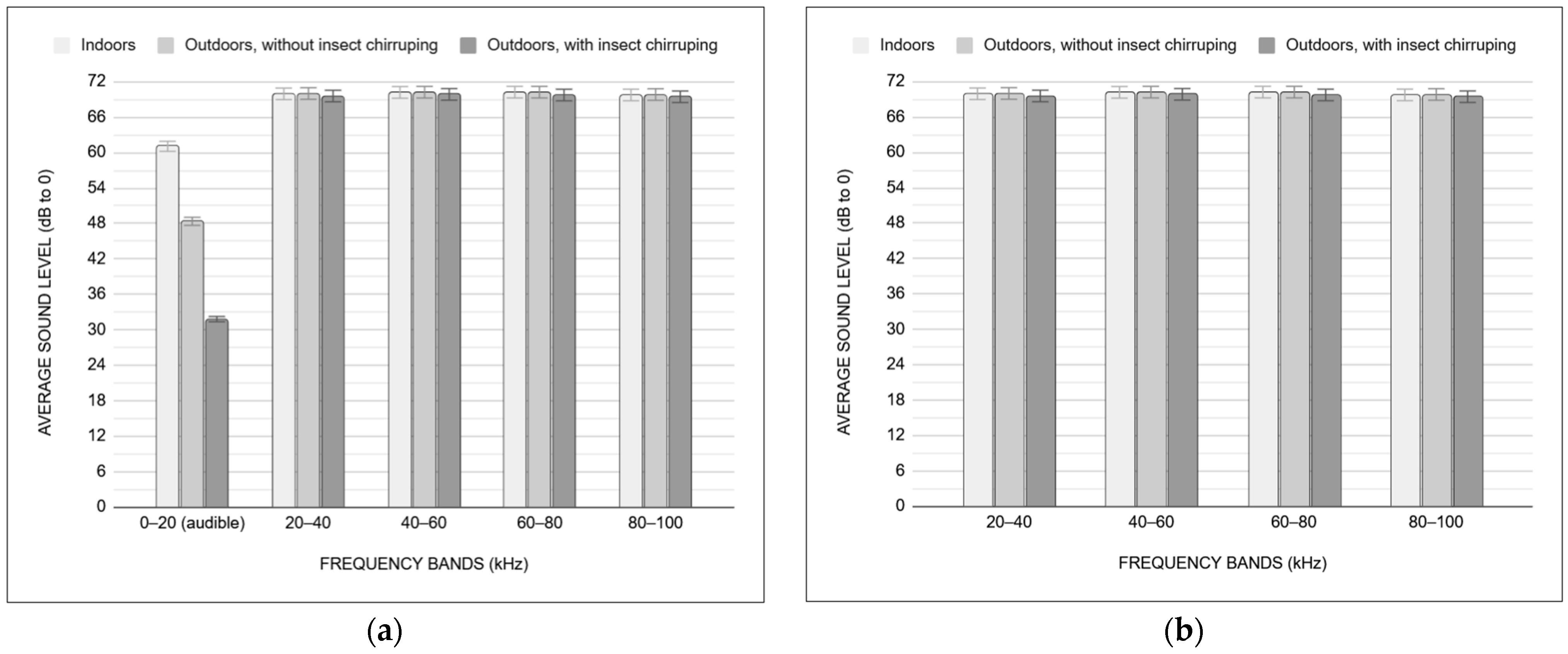 Physiologia 05 00009 g004