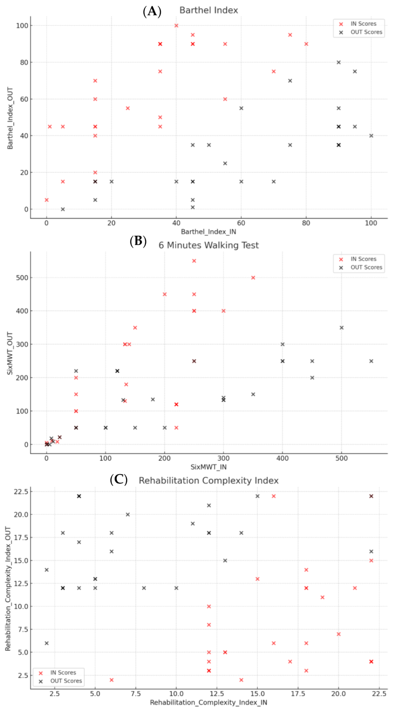Physiologia 05 00027 g001
