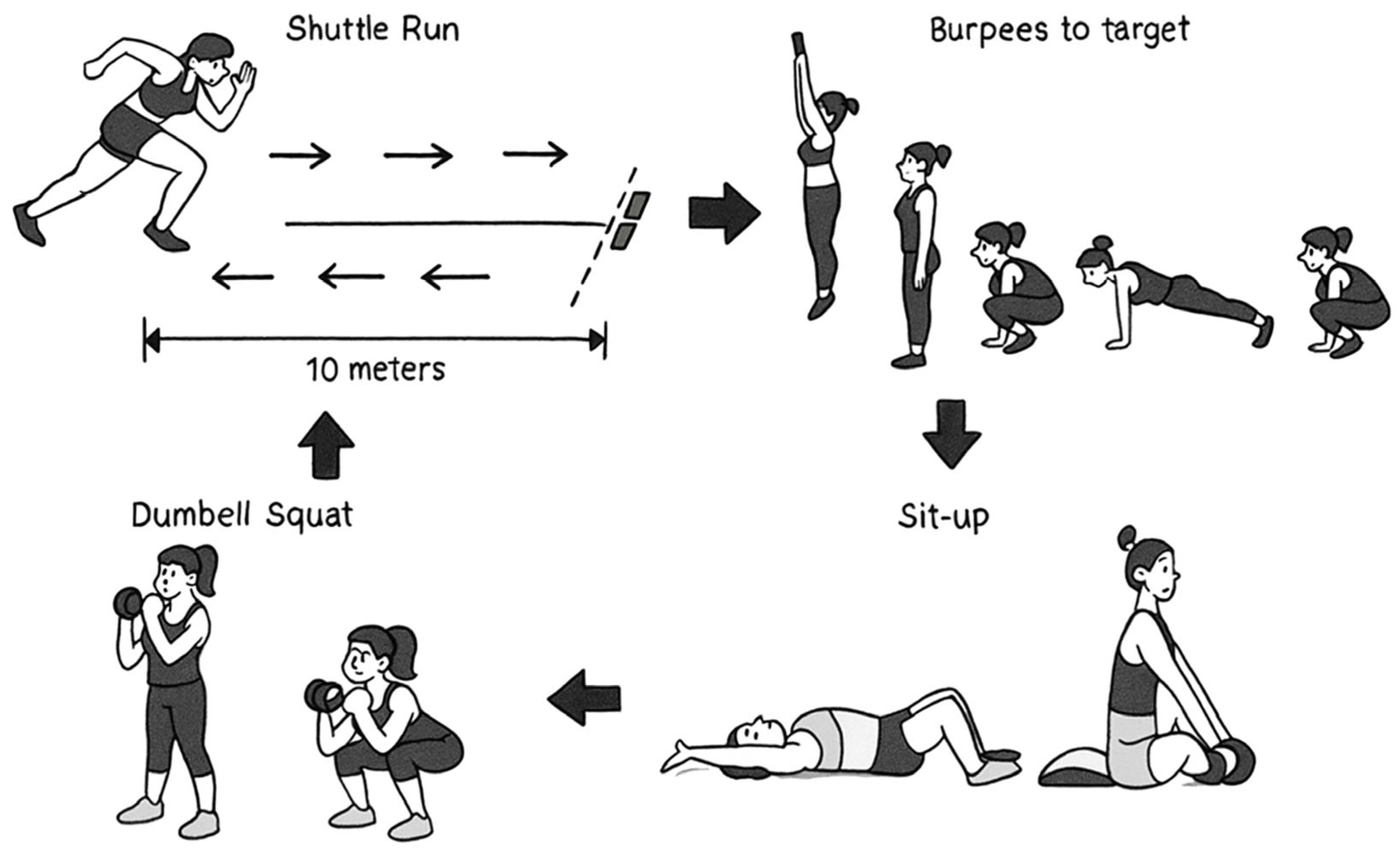 Physiologia 05 00039 g004