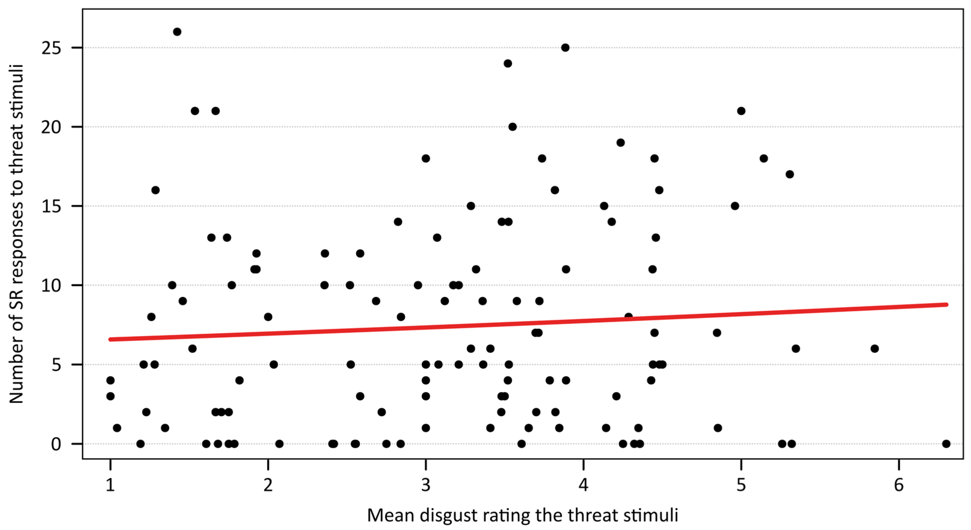 Physiologia 05 00041 g004