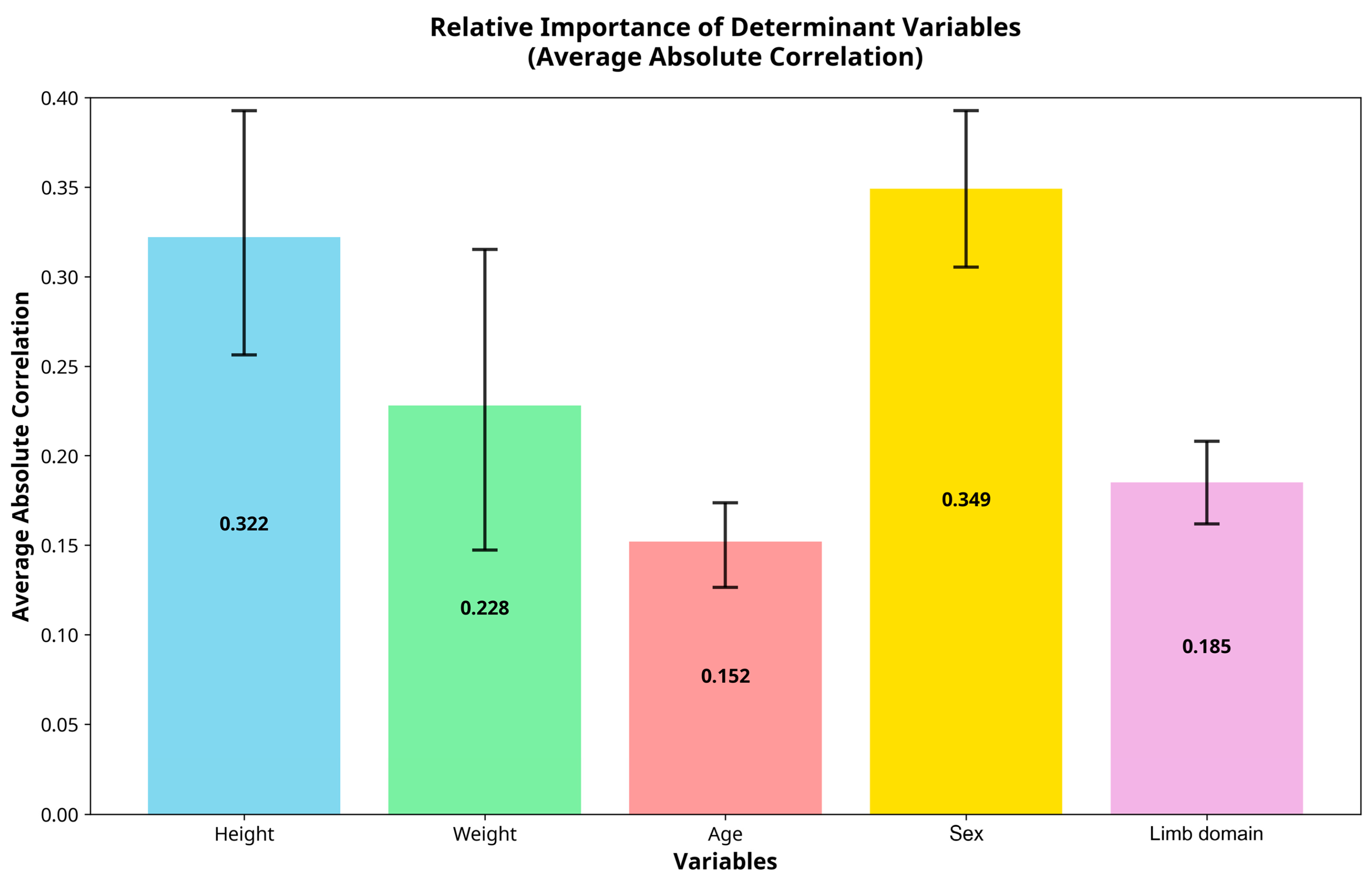 Physiologia 05 00056 g004 Physiologia 05 00056 g004
