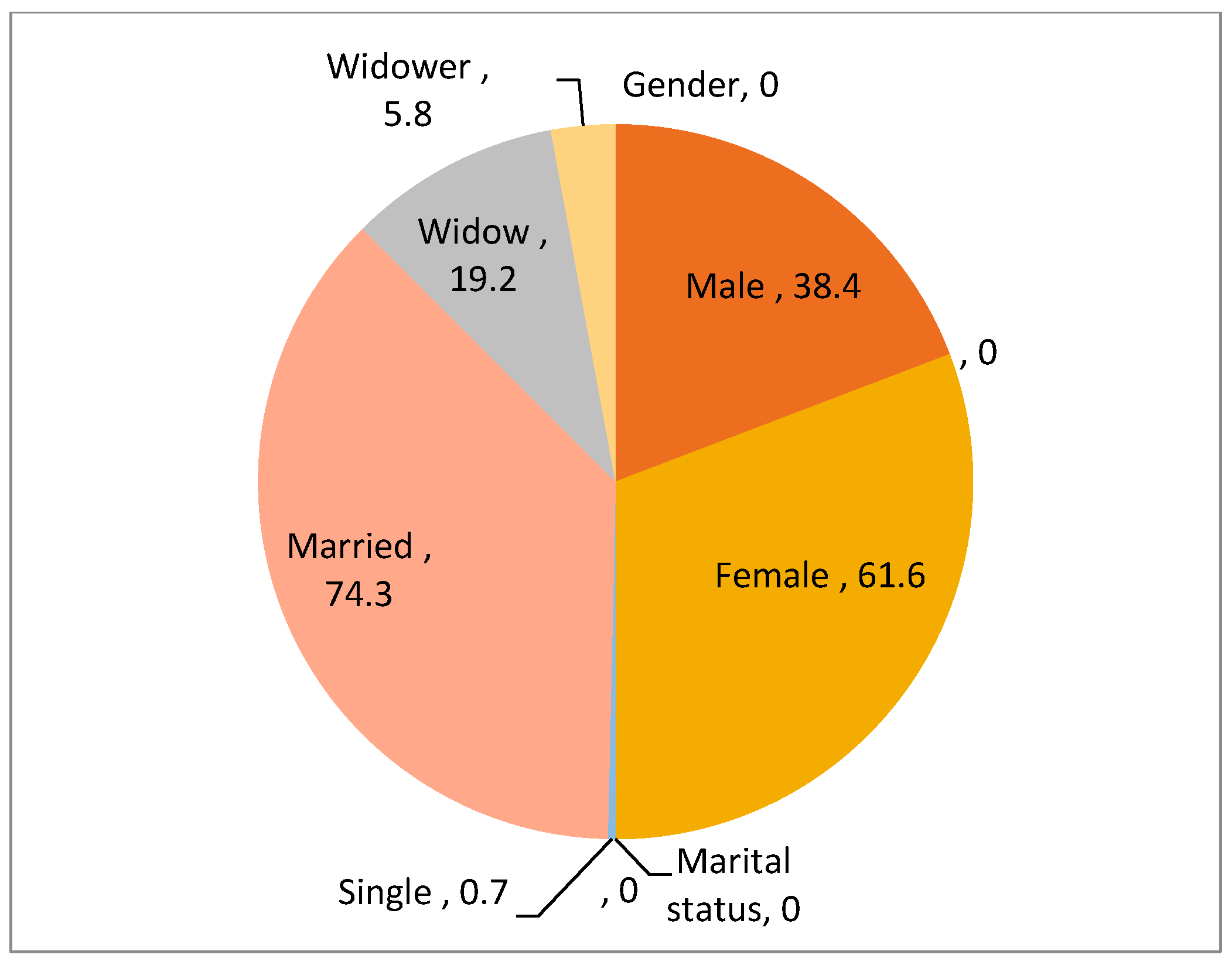 Plants 06 00030 g003 550