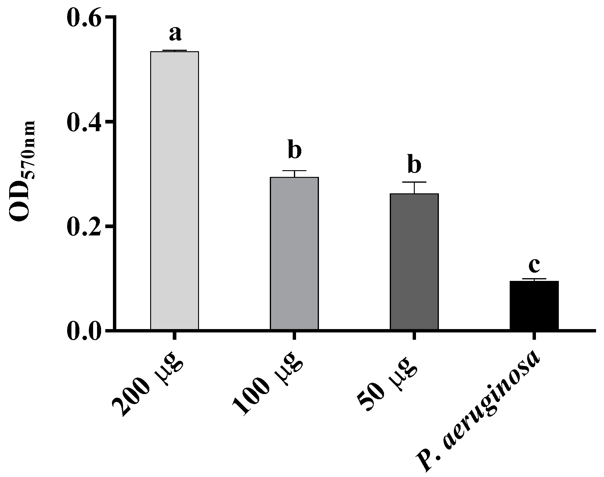 Plants 06 00039 g005