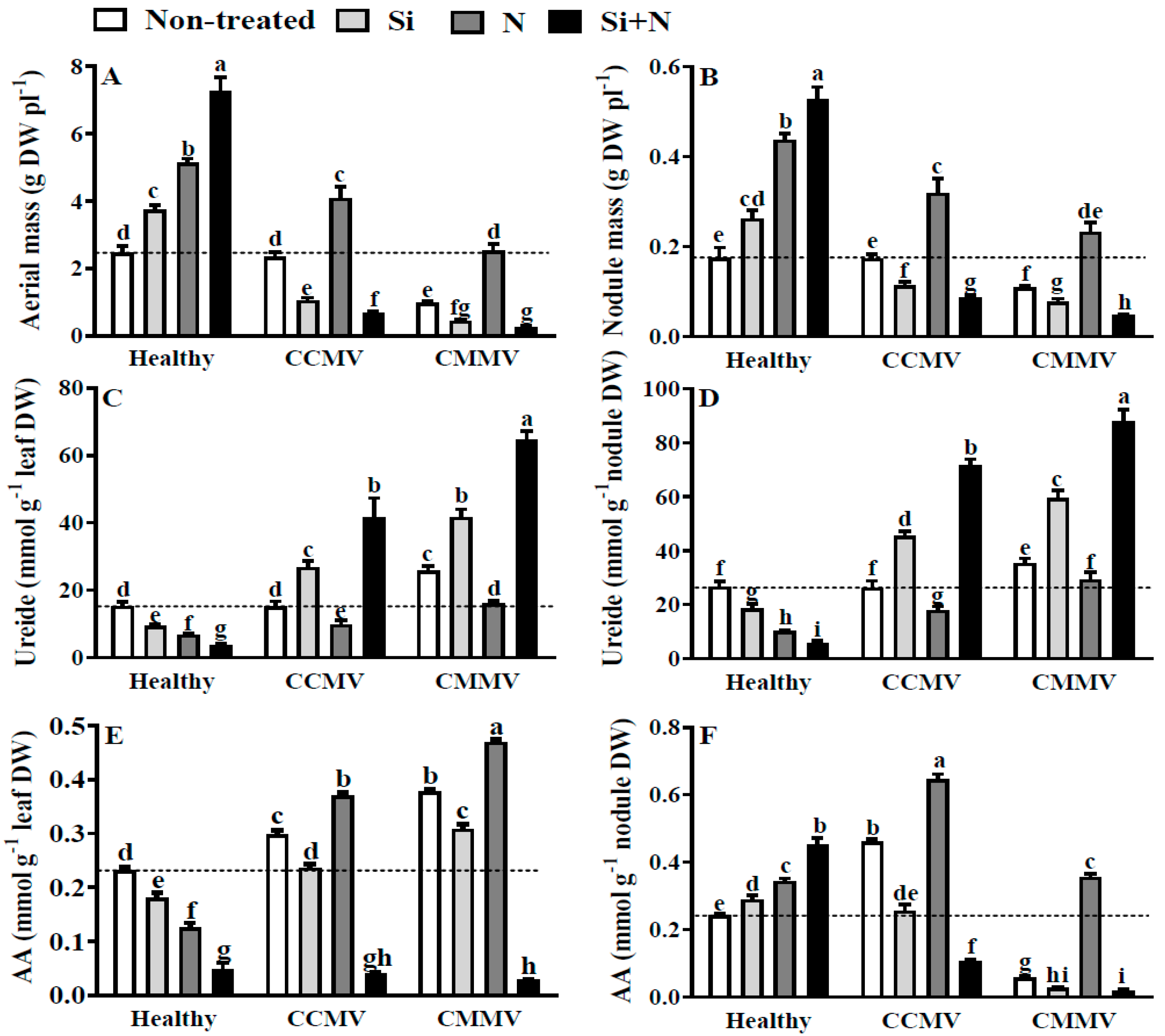 Plants 06 00040 g001
