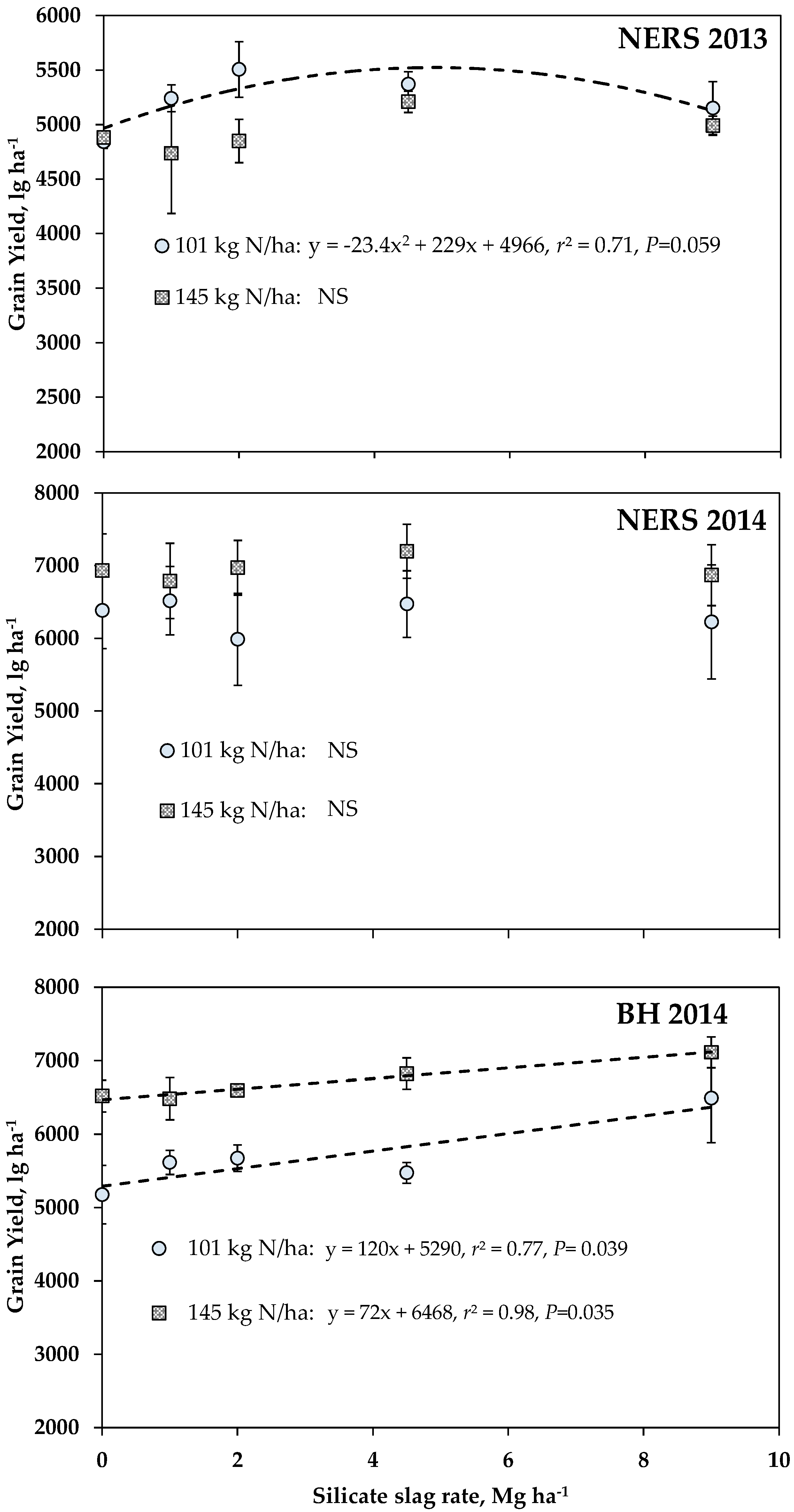 Plants 06 00047 g001 550