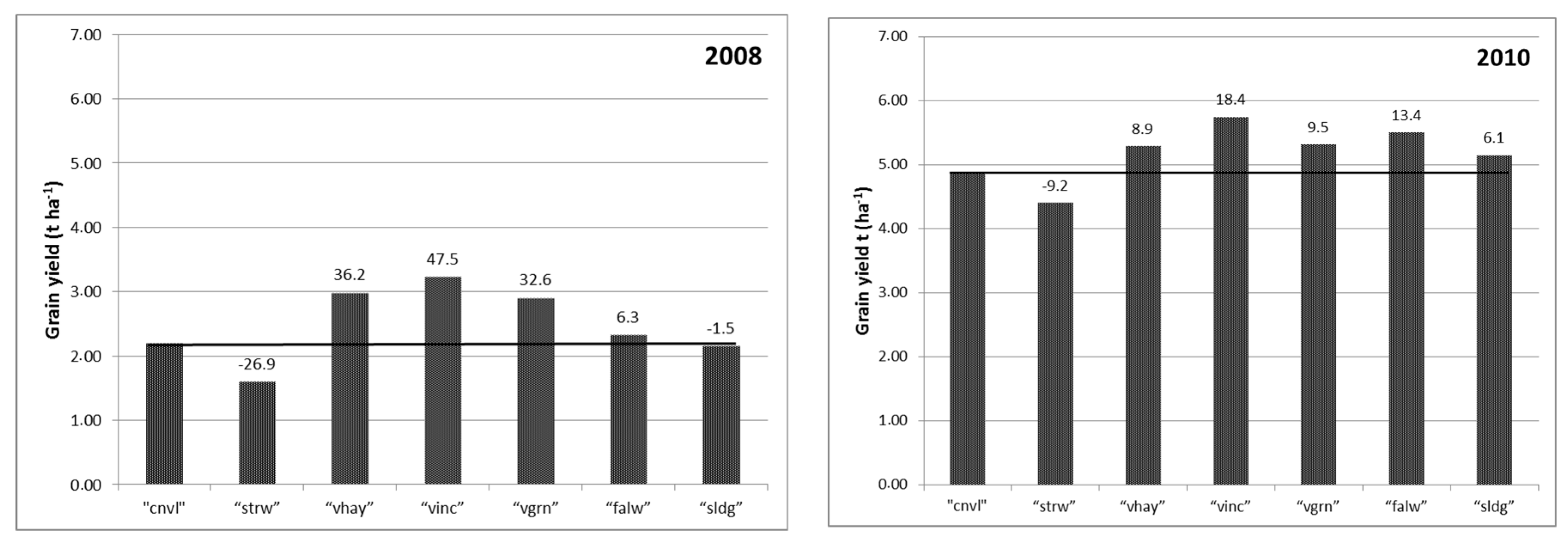 Plants 06 00061 g001a
