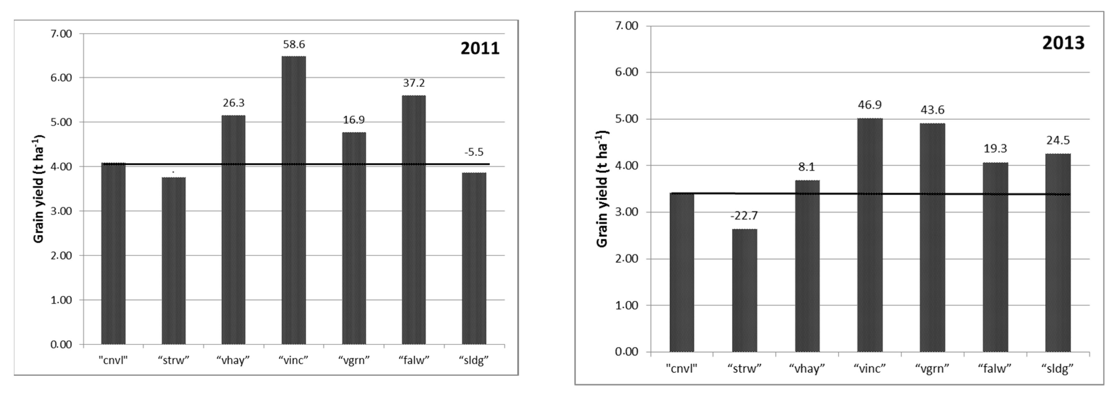 Plants 06 00061 g001b
