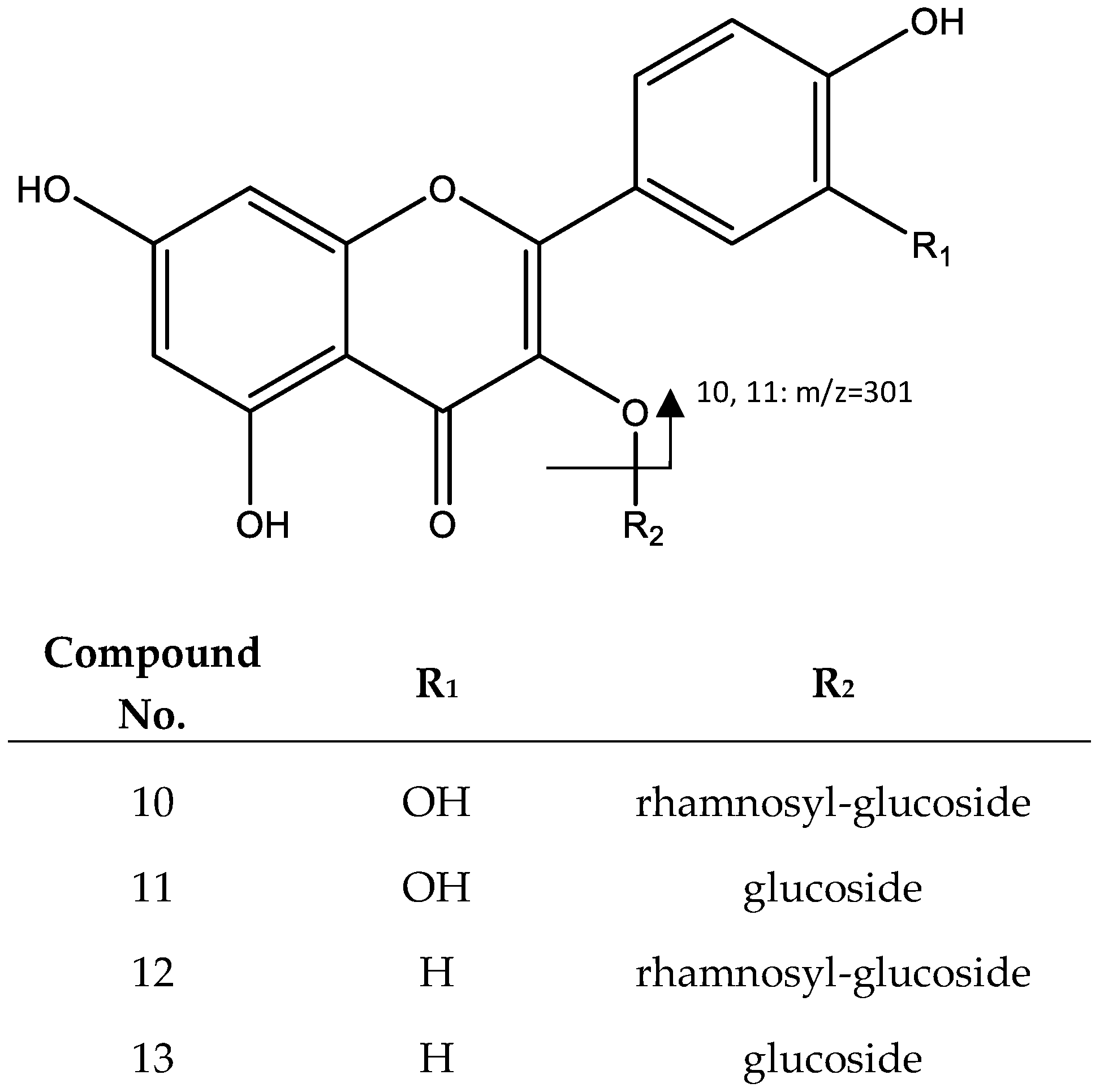 Plants 06 00062 g008