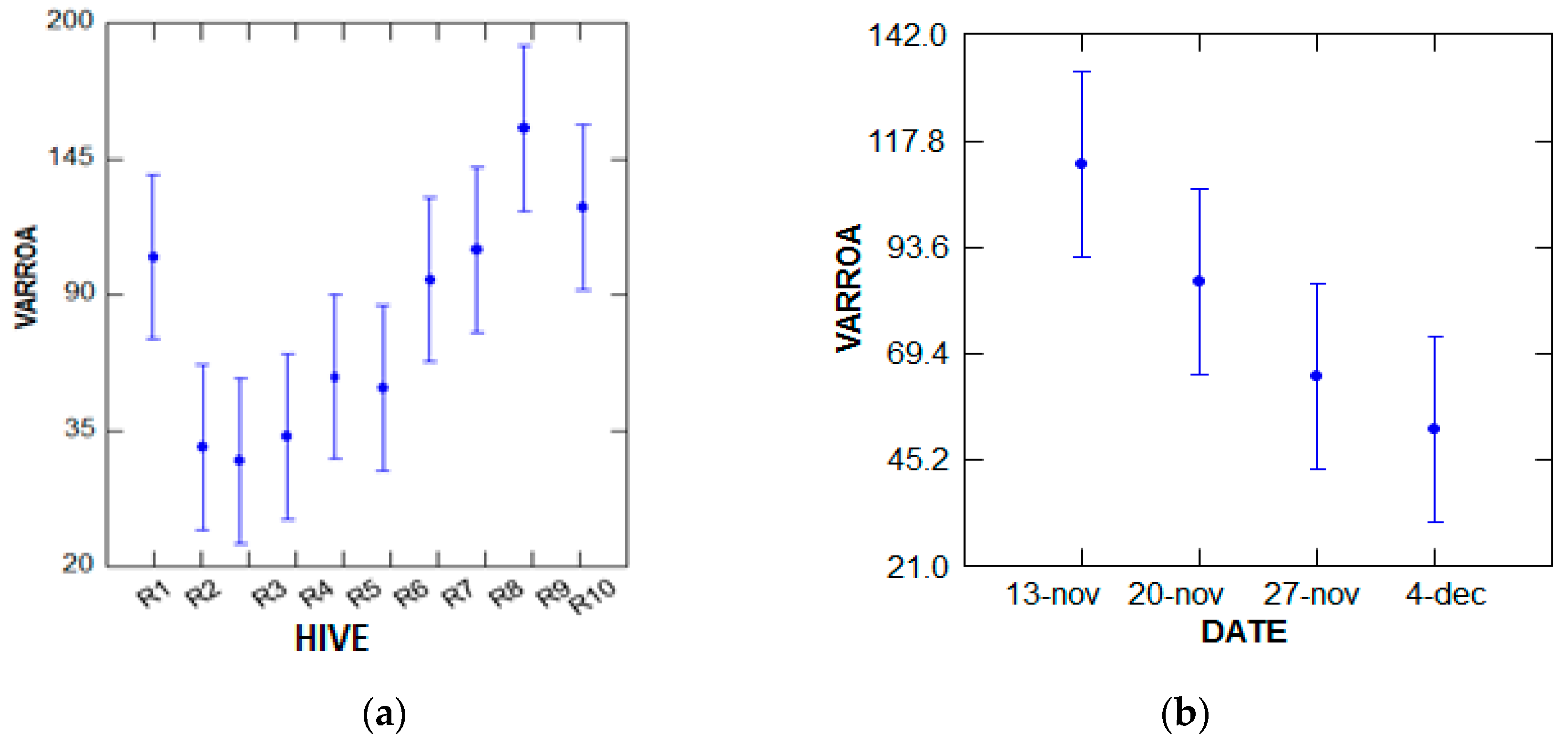 Plants 07 00044 g002 Plants 07 00044 g002