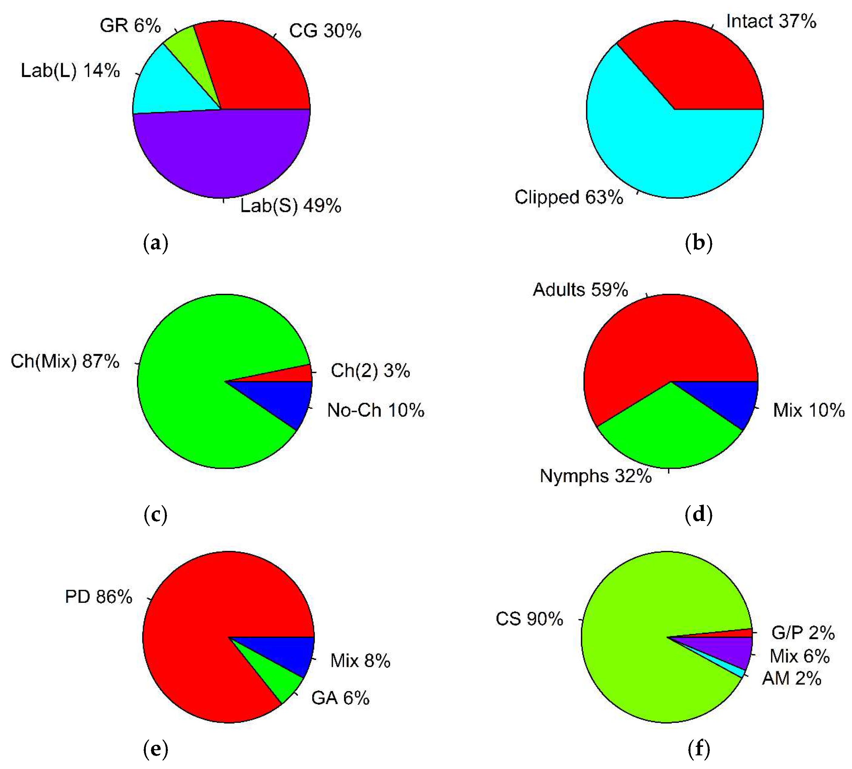 Plants 07 00083 g001 Plants 07 00083 g001