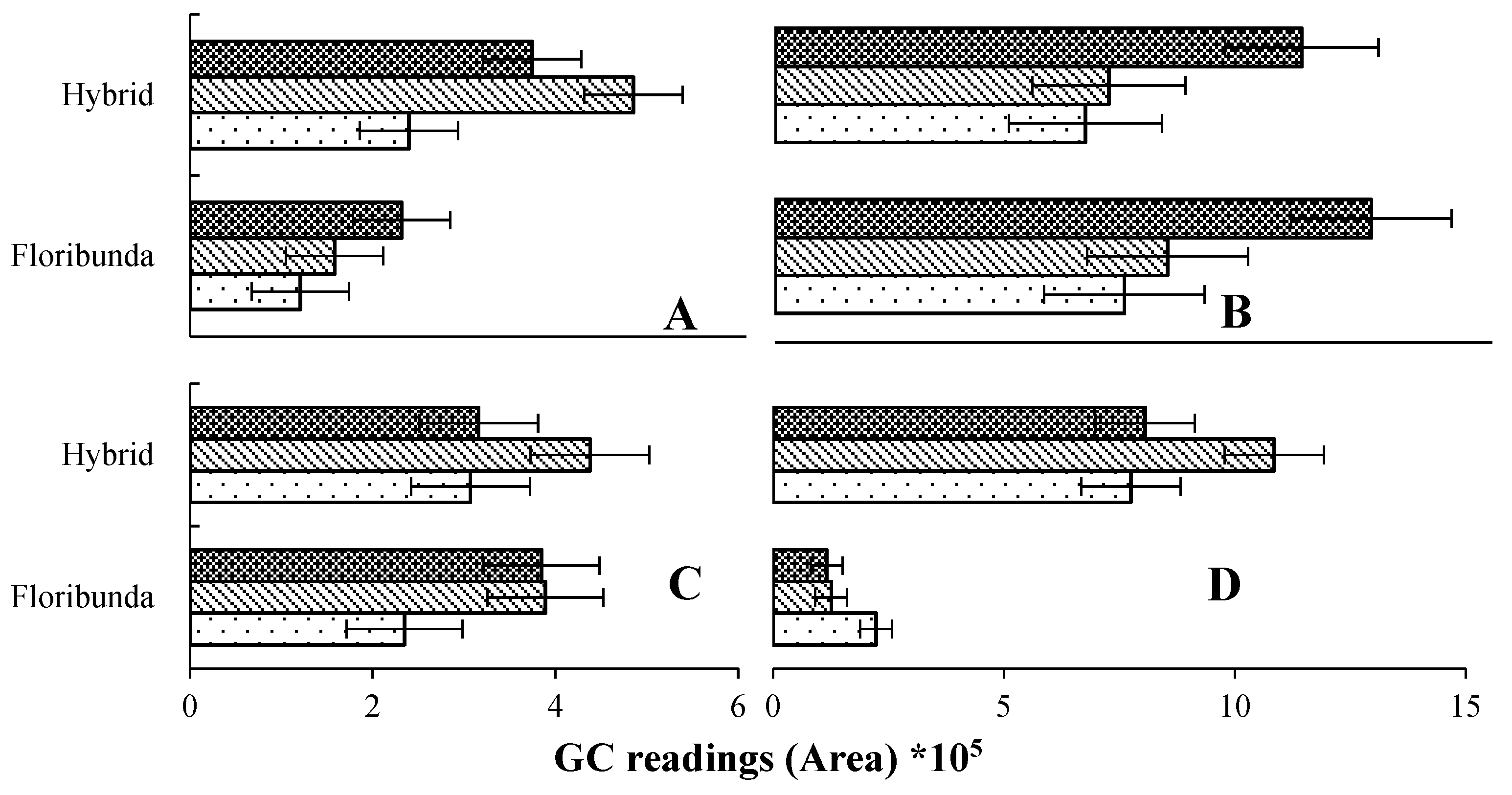 Plants 07 00095 g001
