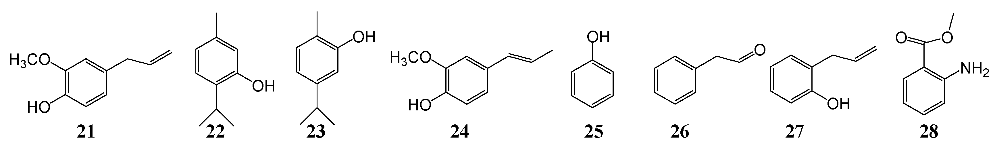 Plants 08 00026 g002